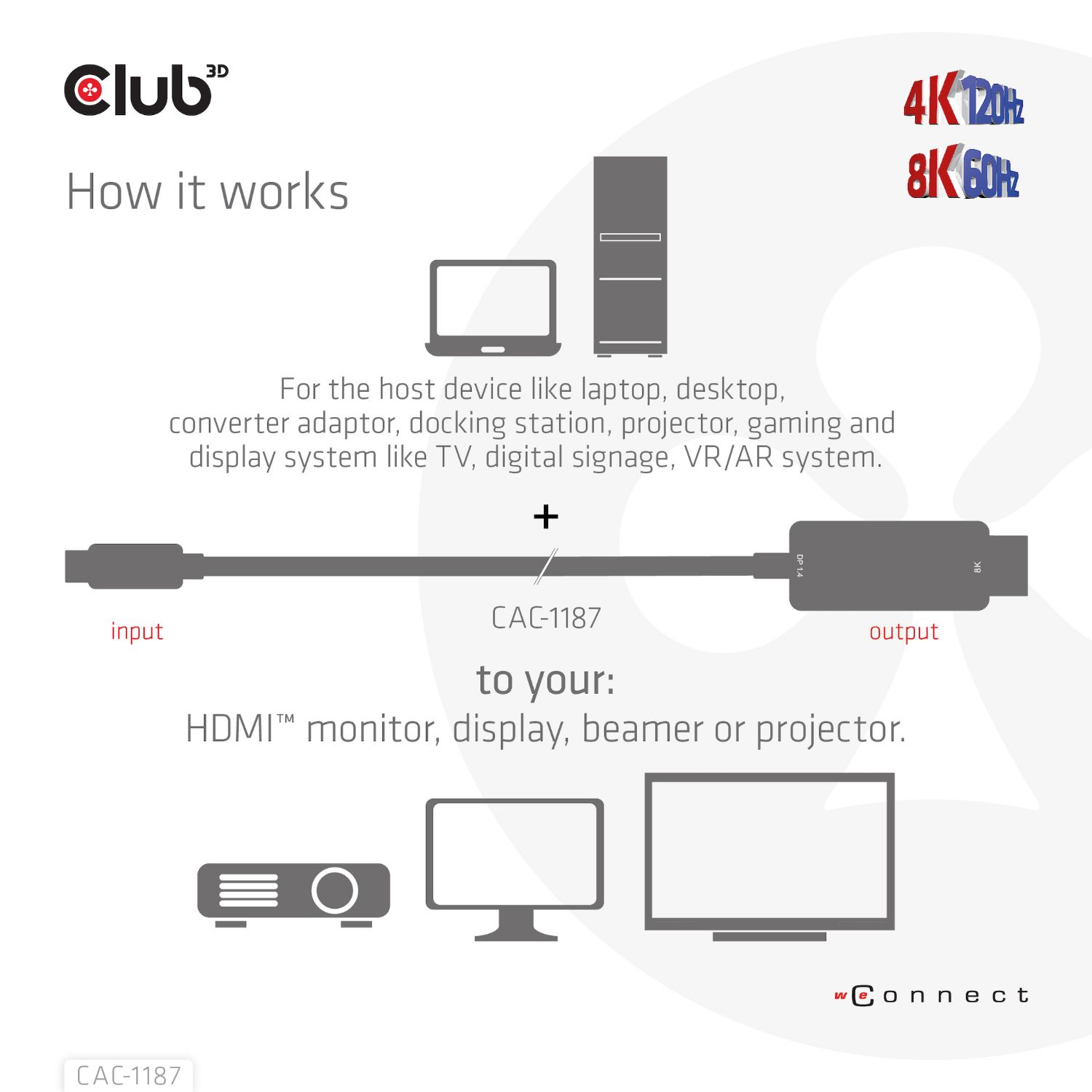 CAC-1187 - Cable Club3D mini DisplayPort 1.4 a HDMI 4K120HZ 8K 60Hz HDR 1.8m (CAC-1187)
