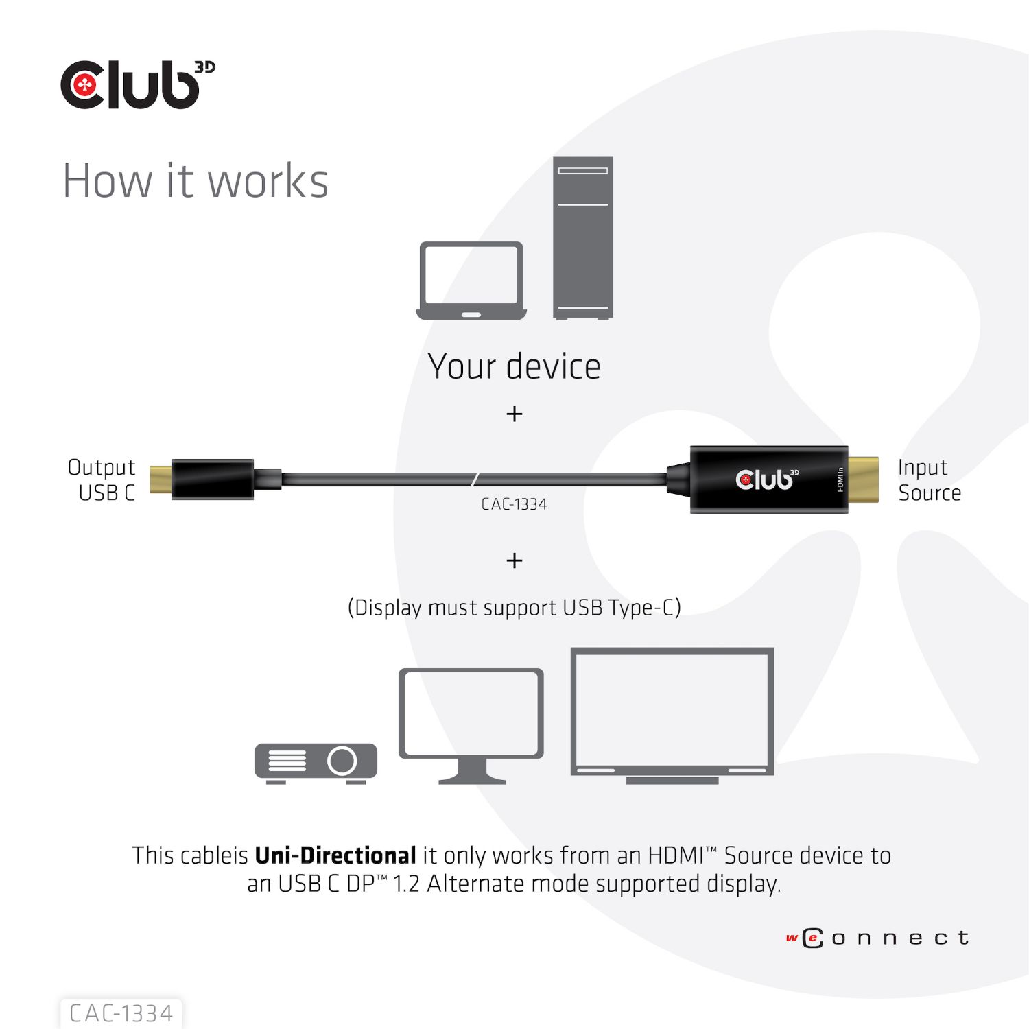 CAC-1334 - Cable Club3D USB-C a HDMI 1.8m (CAC-1334)