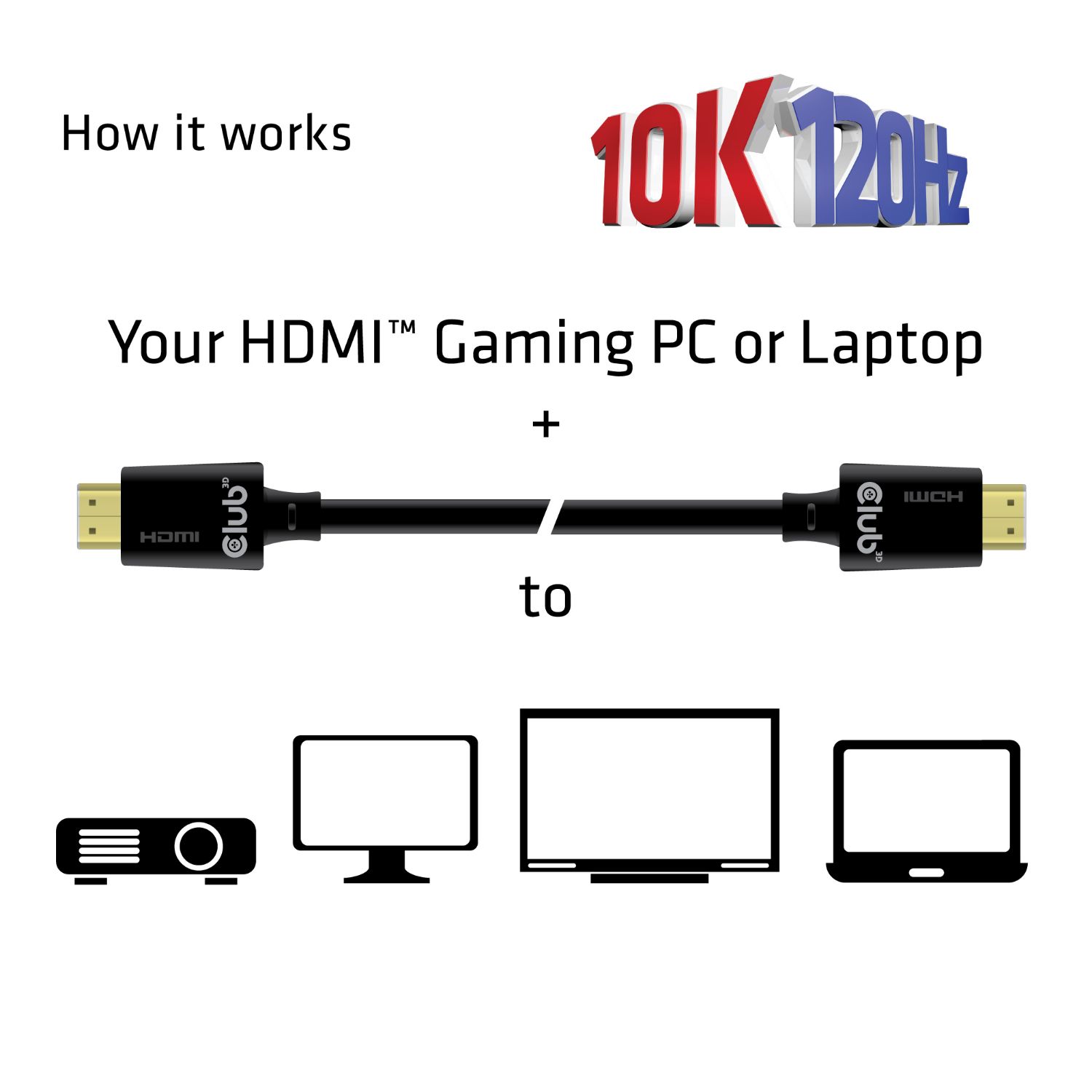 CAC-1373 - Cable Club3D HDMI M/M Ultra High Speed 3m (CAC-1373)
