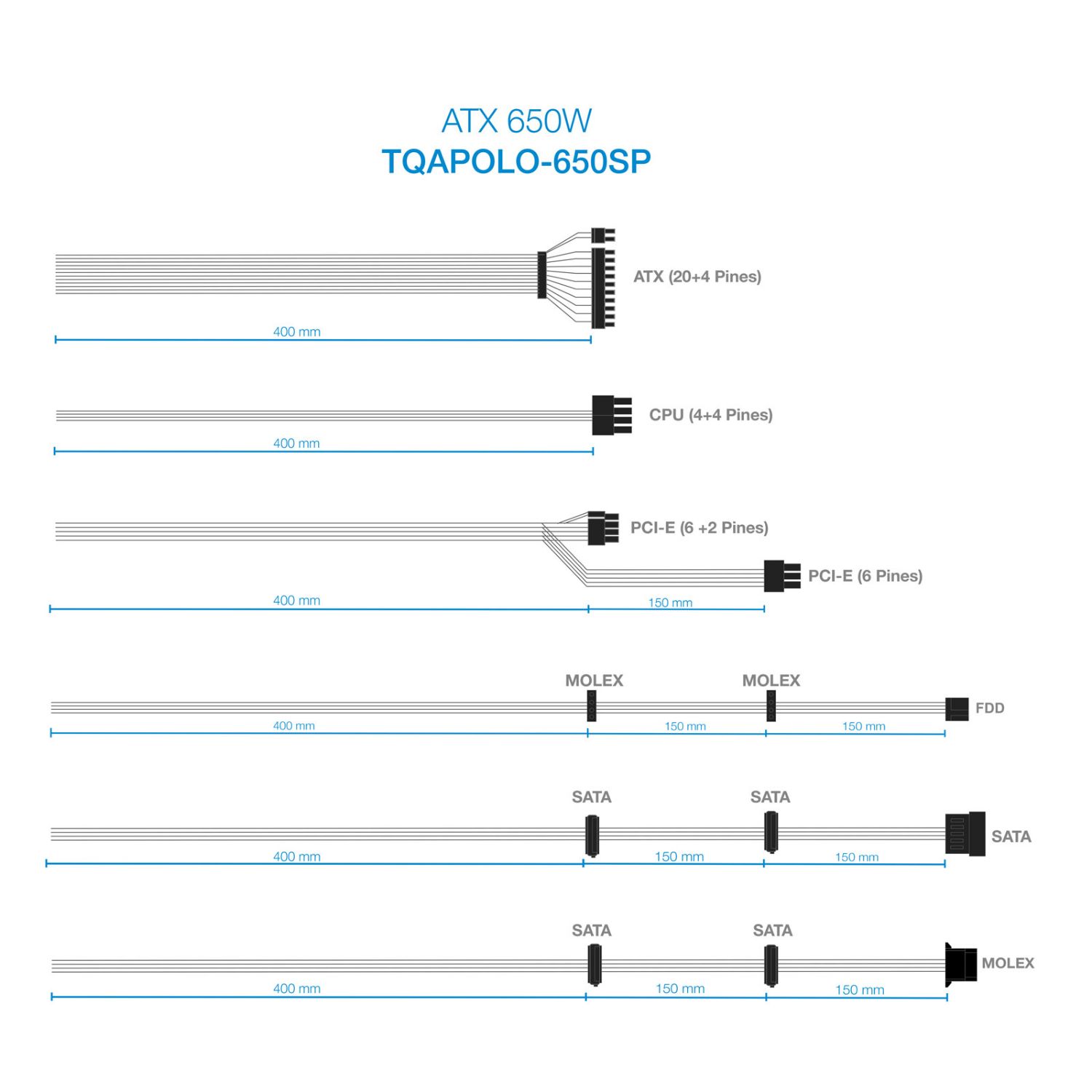 TQAPOLO-650SP - Fuente TOOQ 650W ATX PFC 120mm 24-pin ATX Molex SATA PCIe Negra (TQAPOLO-650SP)