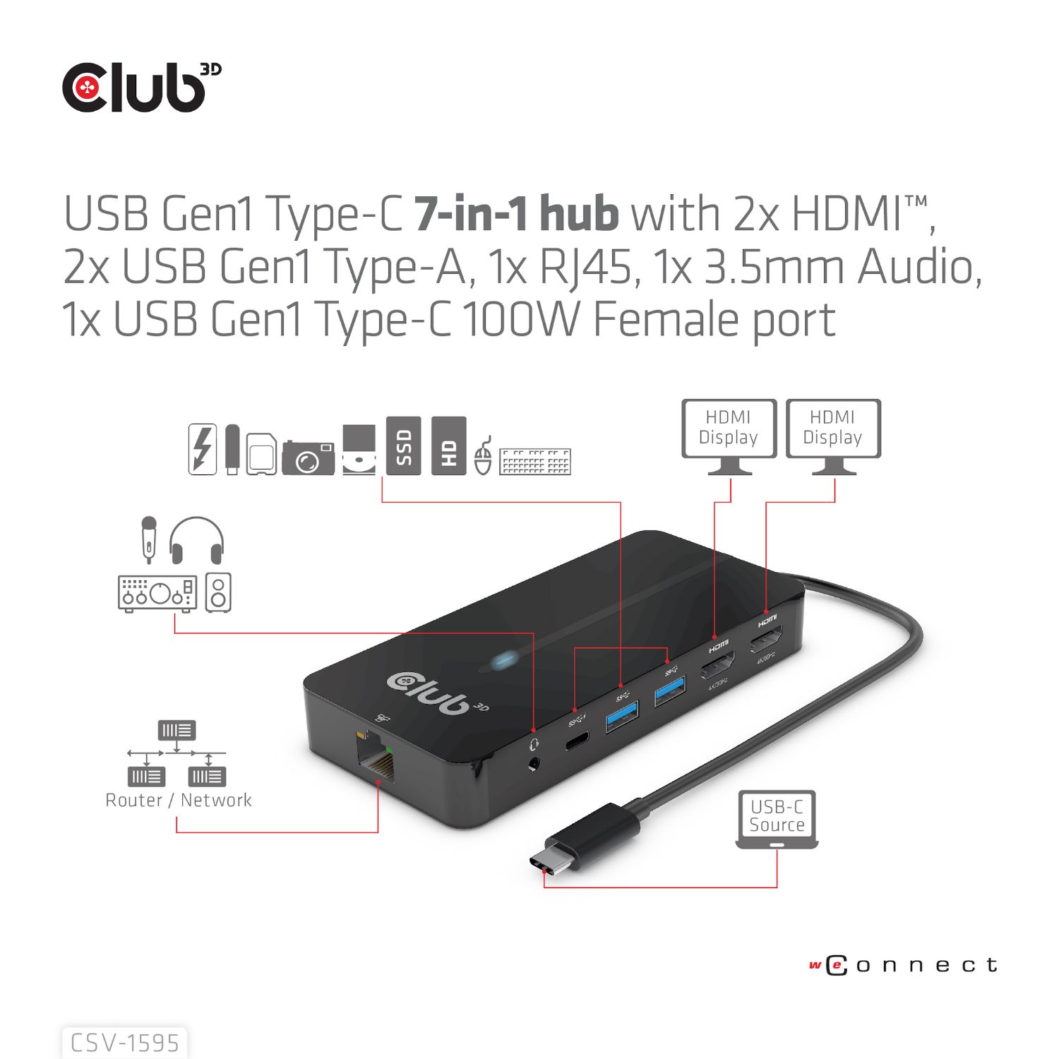 CSV-1595 - DockStation Club3D 7en1 HDMI USB-A USB-C RJ45 Jack 3.5mm 100W (CSV-1595)
