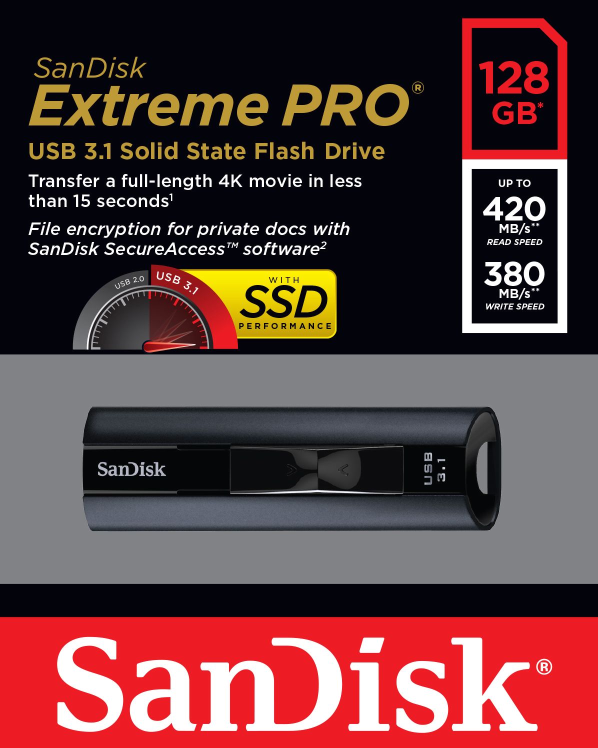 SDCZ880-128G-G46 - Pendrive SANDISK Extreme Pro 128Gb Usb3.2 Negro (SDCZ880-128G-G46)