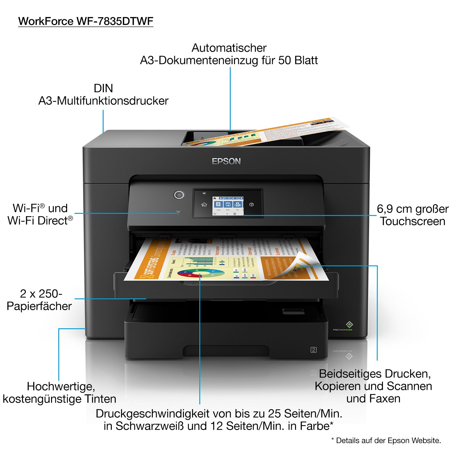 C11CH68404 - Multifuncin Epson WF-7835DTWF Duplex A3 (C11CH68404)
