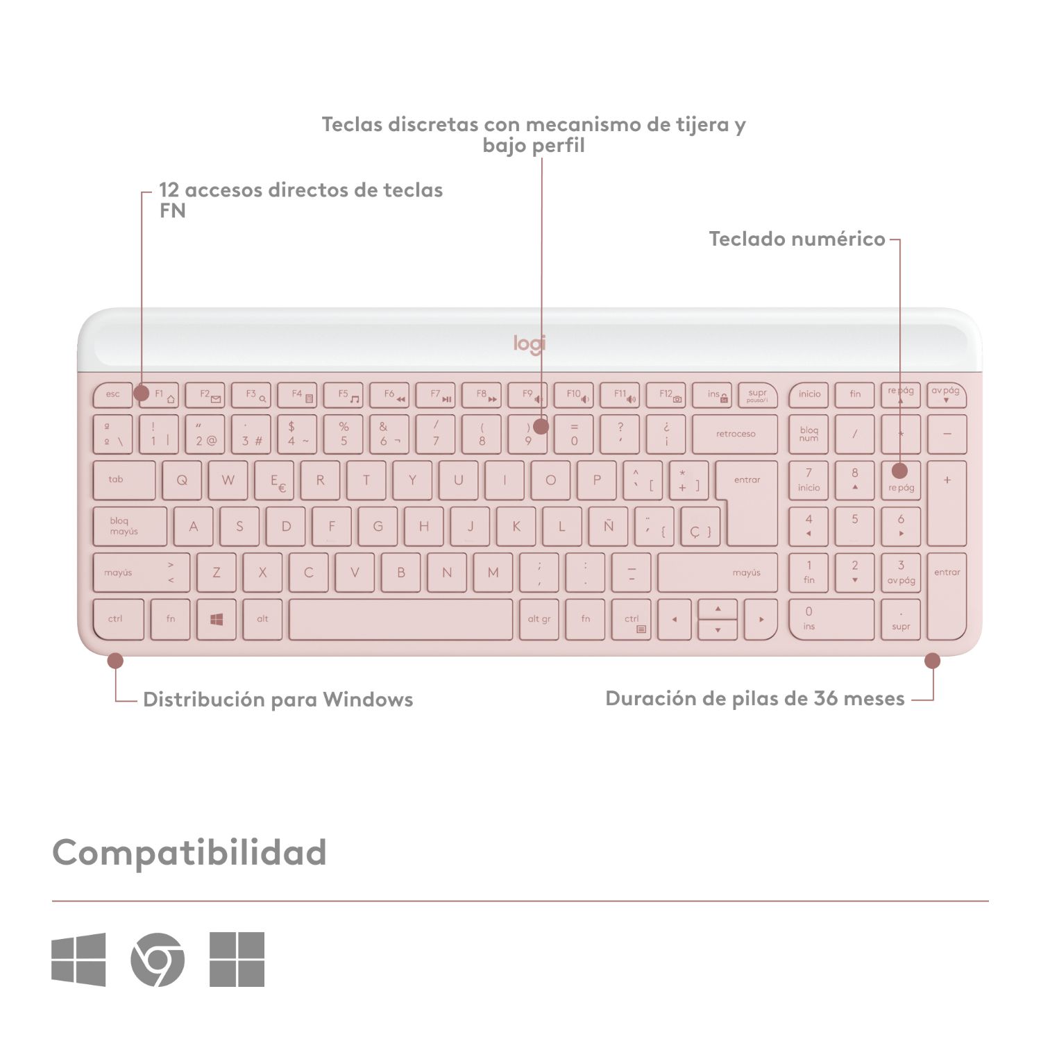 920-011317 - Teclado+Raton LOGITECH MK470 Multimedia Mini Diestro QWERTY RF 10m ptico Ambidextro 1000dpi 3 Botones Rosa (920-011317)