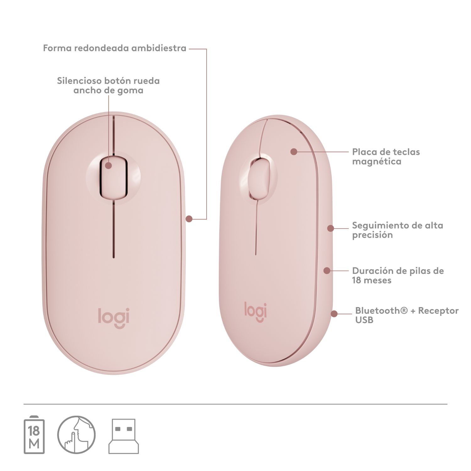 920-011317 - Teclado+Raton LOGITECH MK470 Multimedia Mini Diestro QWERTY RF 10m ptico Ambidextro 1000dpi 3 Botones Rosa (920-011317)