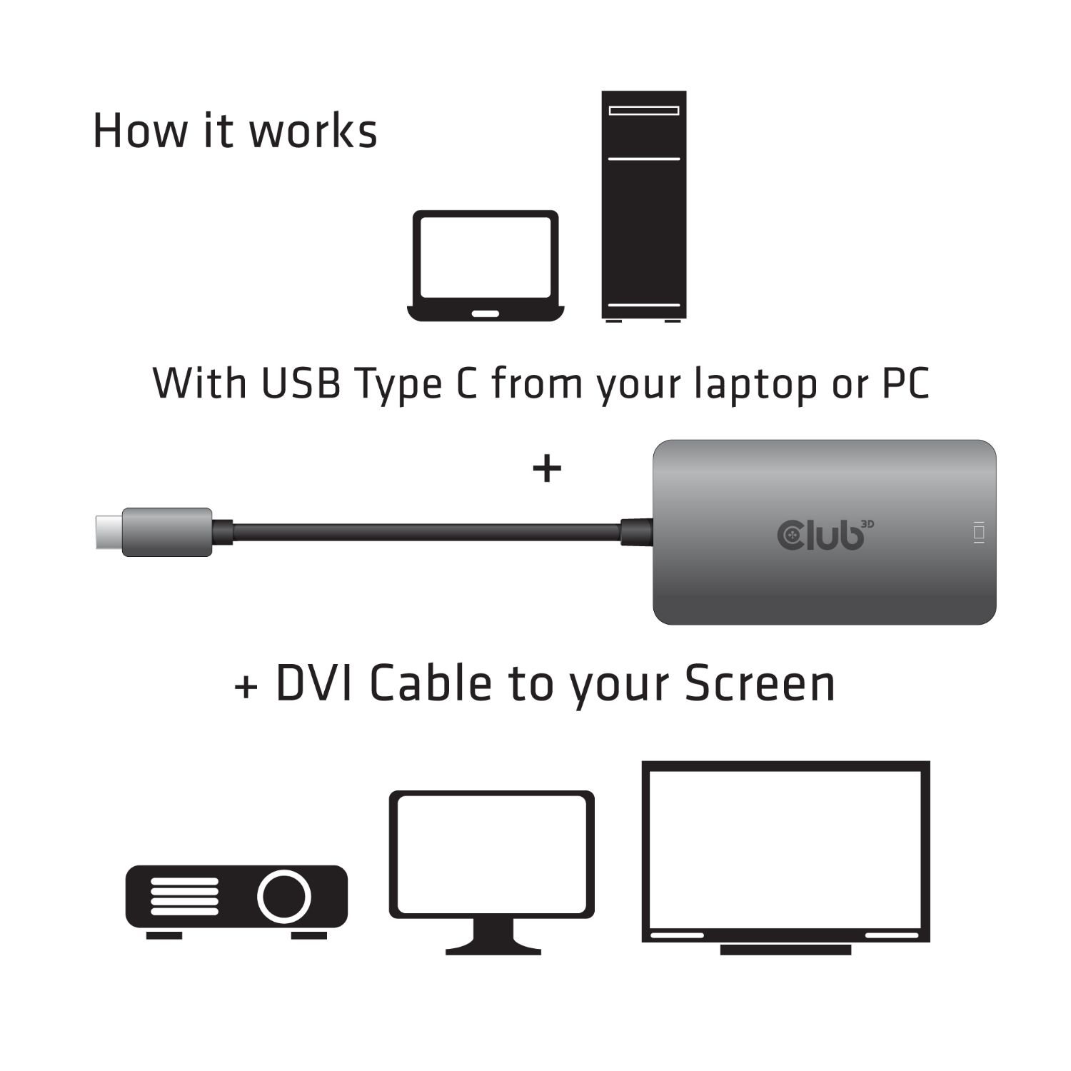 CAC-1510 - Adaptador Club 3D USB-C 3.0/M a DVI-D/H Gris (CAC-1510)