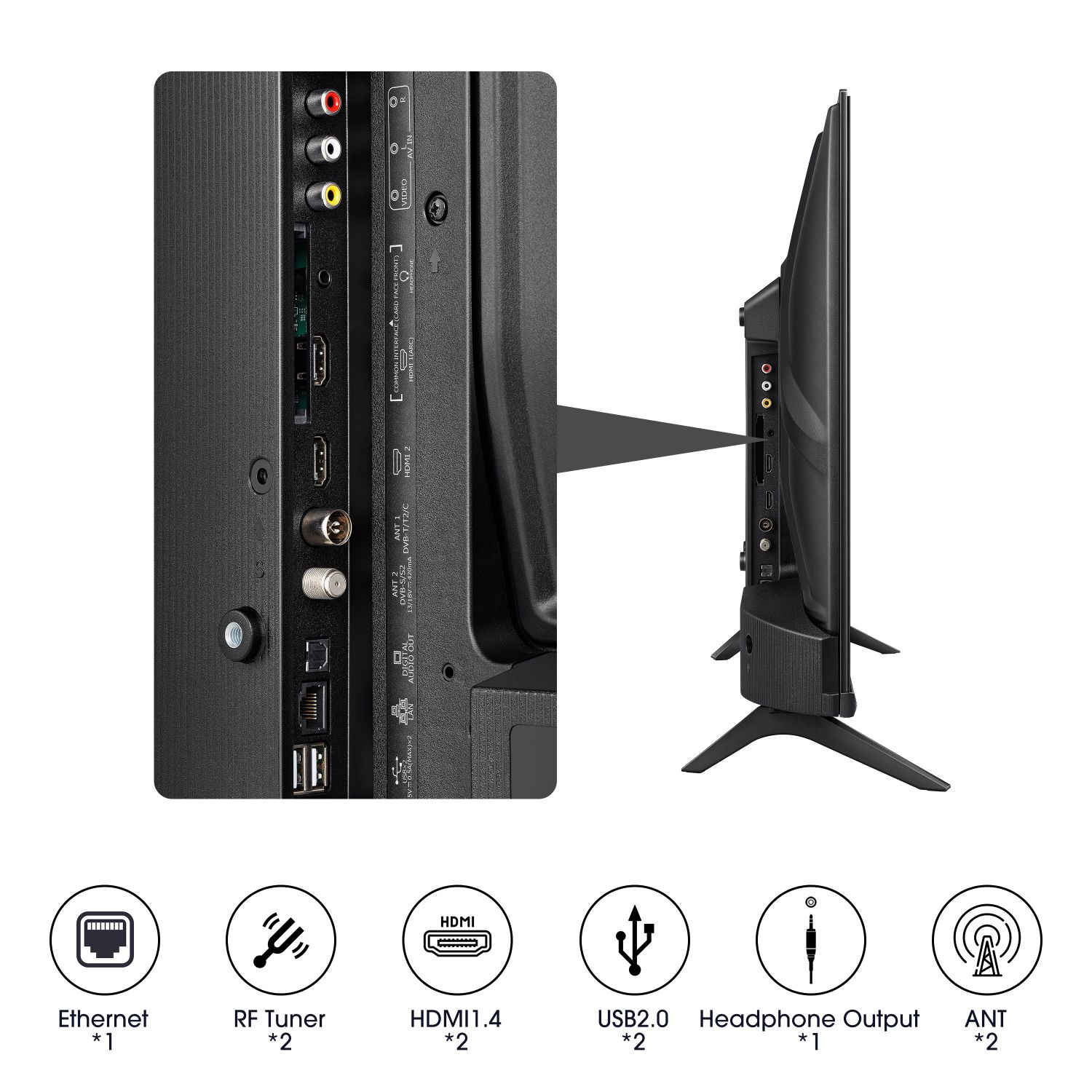 32A4K - Televisor Hisense 32