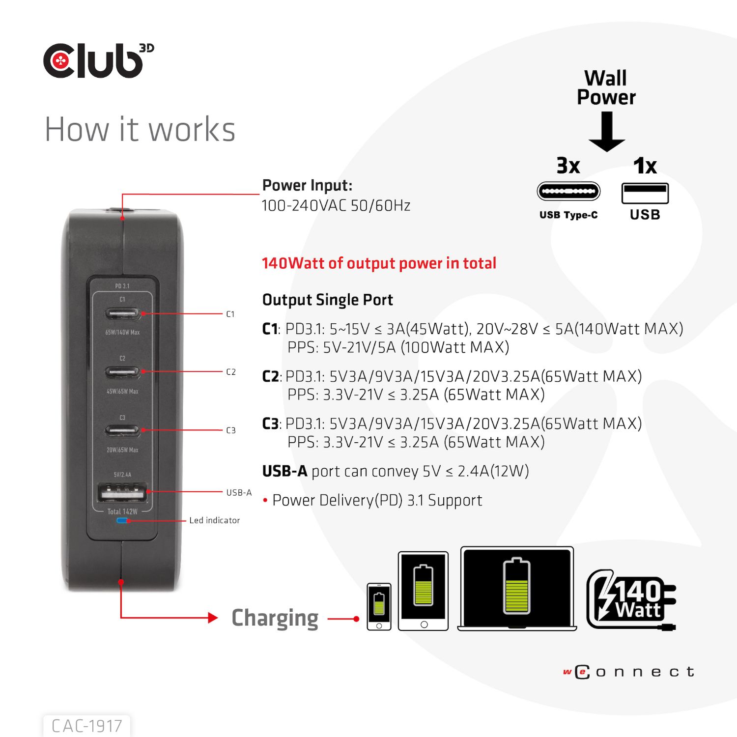 CAC-1917 - Cargador de Viaje Club 3D 140W PD 3.1 3xUSB-A 1xUSB-C Negro (CAC-1917)