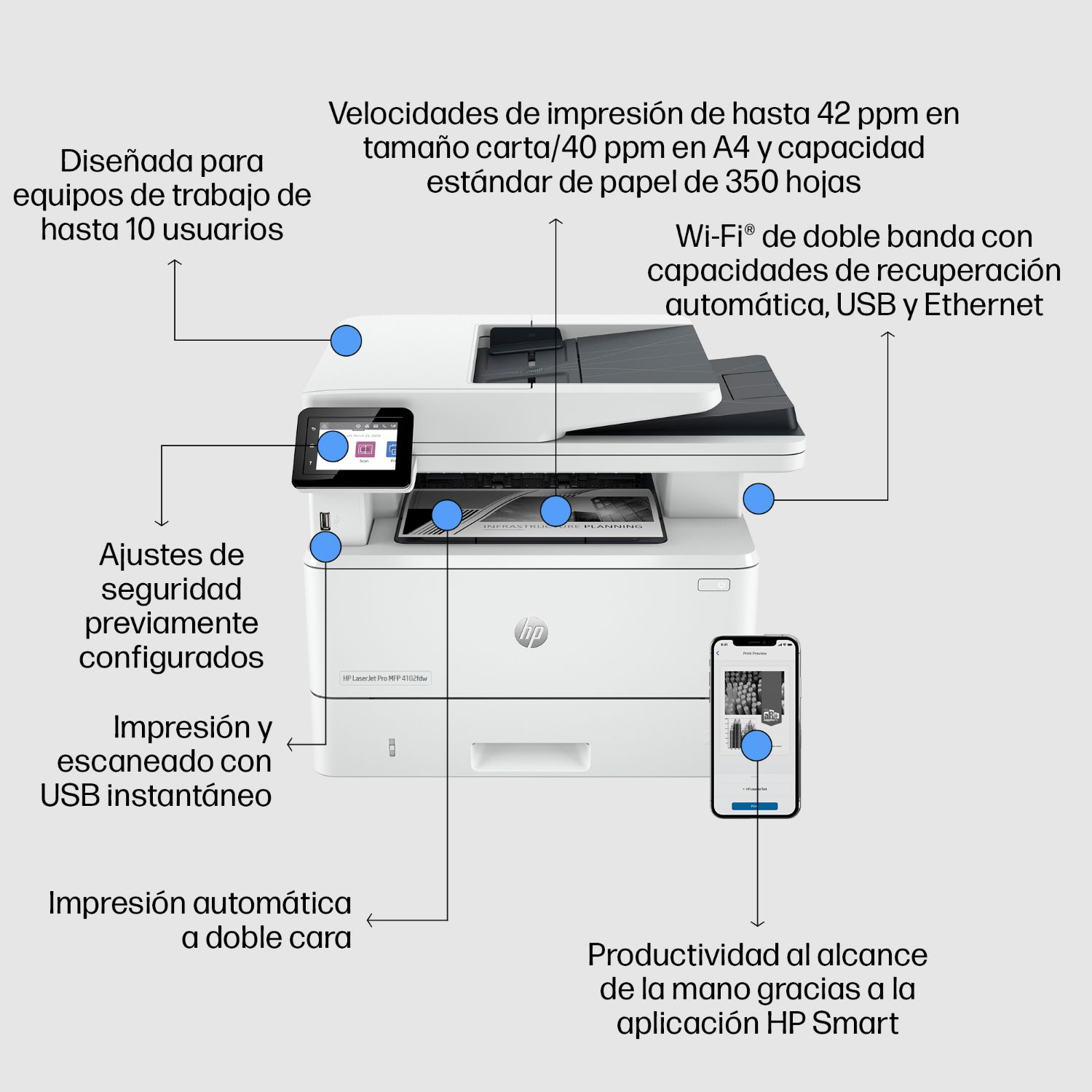 2Z624F - Multifuncin HP Laserjet Pro 4102fdw Monocromo A4 USB 2.0 WiFi Ethernet LAN Fax Impresin mvil ADF Dplex Blanca (2Z624F)