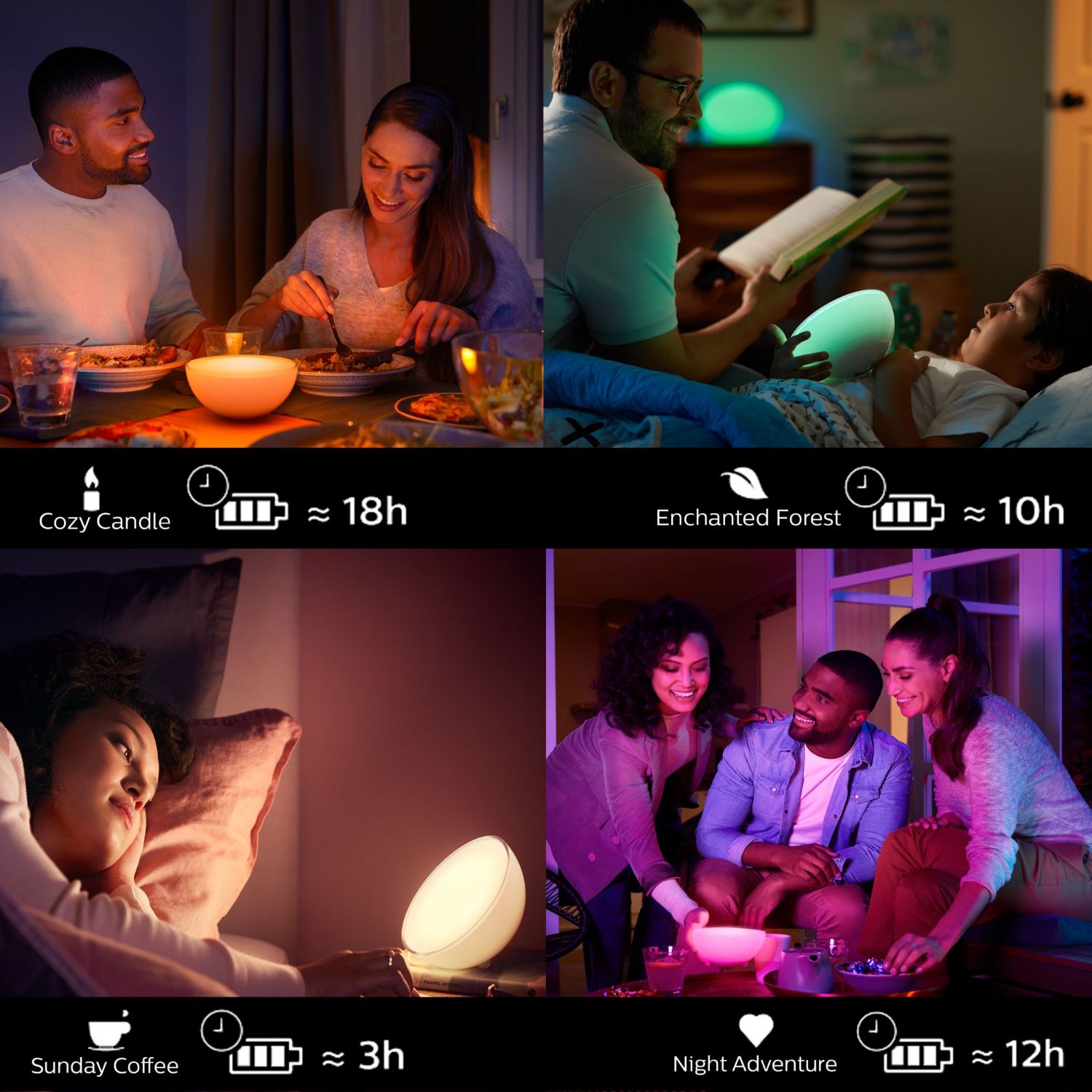 915005821901 - Lmpara de Mesa Inteligente Philips Hue Go Porttil LED Blanco/Color 520L 43W Zigbee IP20 Blanca (915005821901)