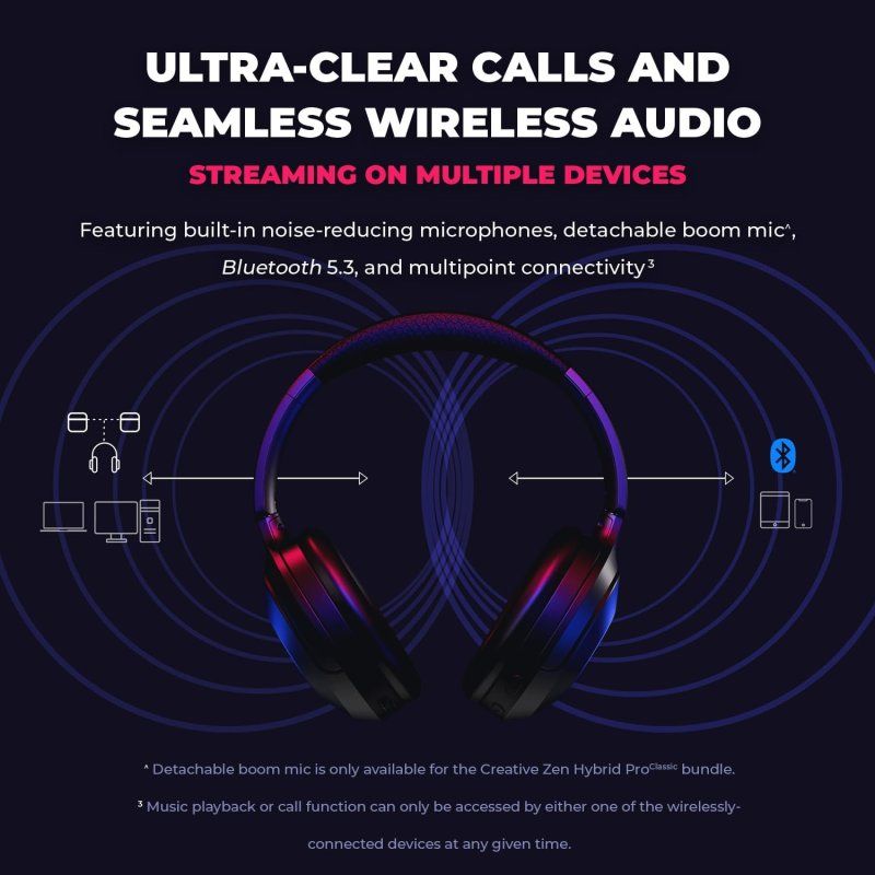 51EF1040AA000 - Auriculares Creative Zen Hybrid Pro Binaurales Micrfono Integrado USB-C Bluetooth 5.3 Cable 0.8m Negros (51EF1040AA000)