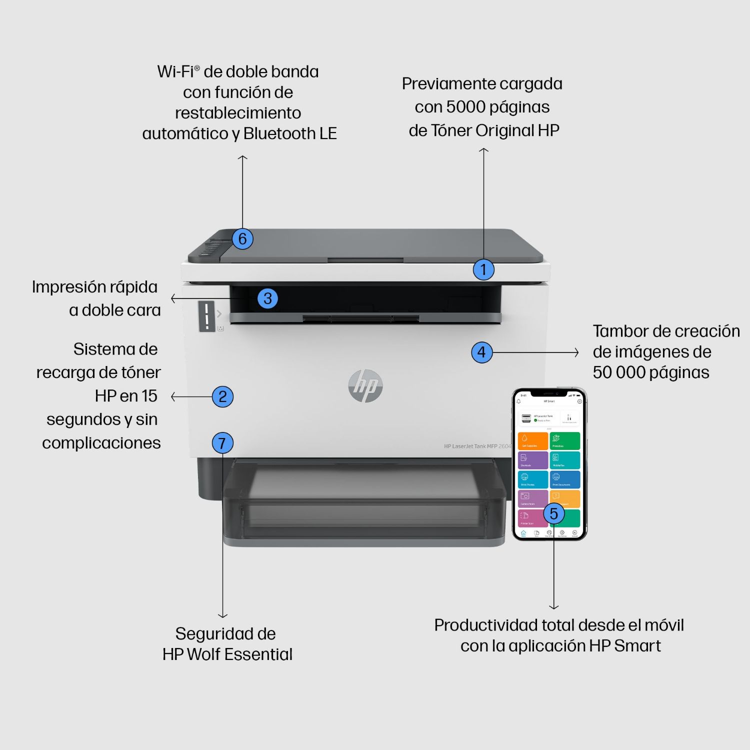 381V0A - Multifuncin HP LaserJet Tank MFP-2604dw A4 B/N WiFi Ethernet Dplex Gris/Blanca (381V0A)