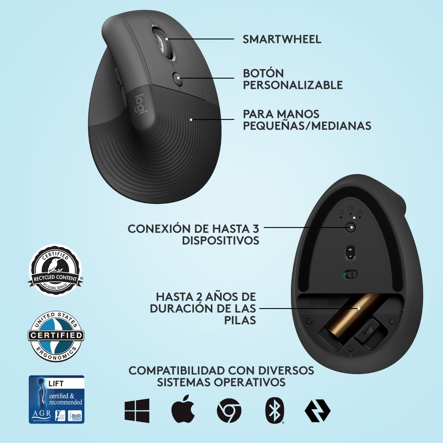 910-006473 - Ratn Logitech Lift Vertical Ergonmico Diestro ptico RF Wireless 2.4GHz/Bluetooth 4000dpi 6 Botones Grafito (910-006473)