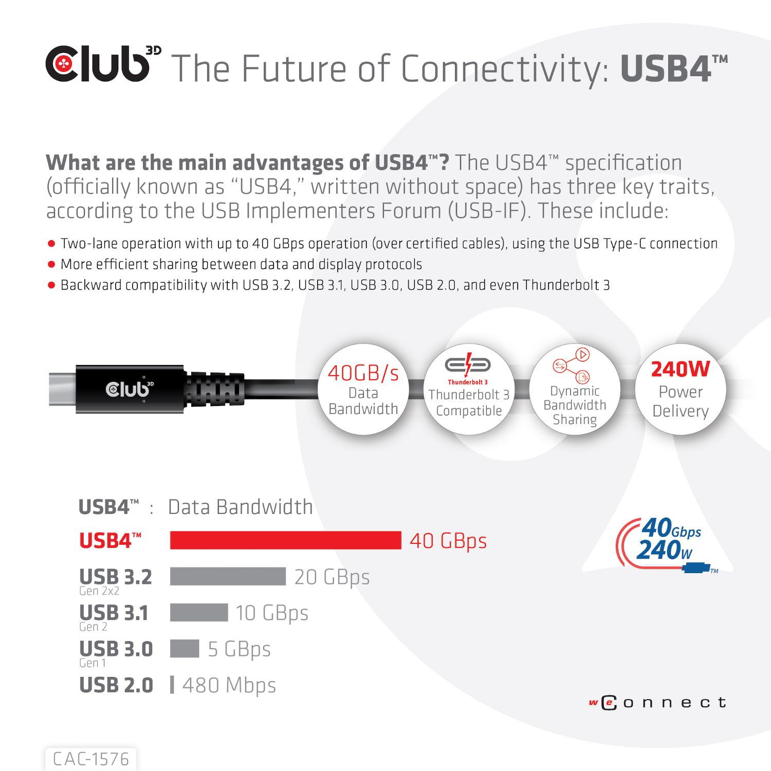 CAC-1576 - Cable Club 3D USB-C 4.0/M a USB-C 4.0/M PD 240W 1m Negro (CAC-1576)