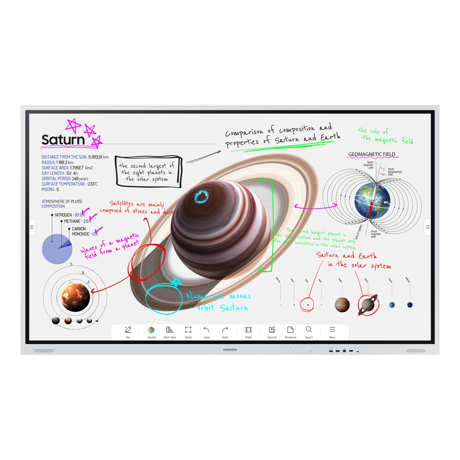 LH85WMBWLGCXEN - Monitor Samsung Interactivo 85