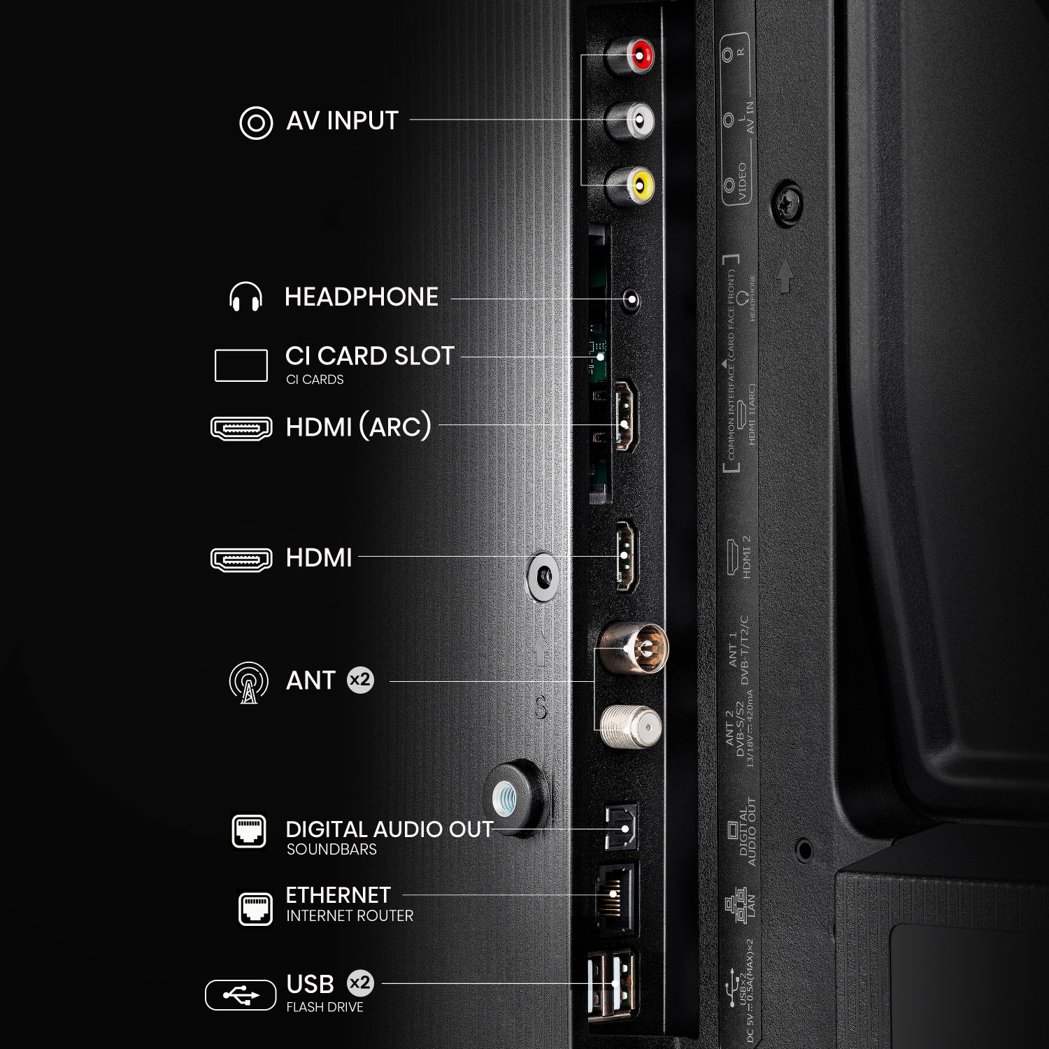 40A4N - Televisor Hisense 40