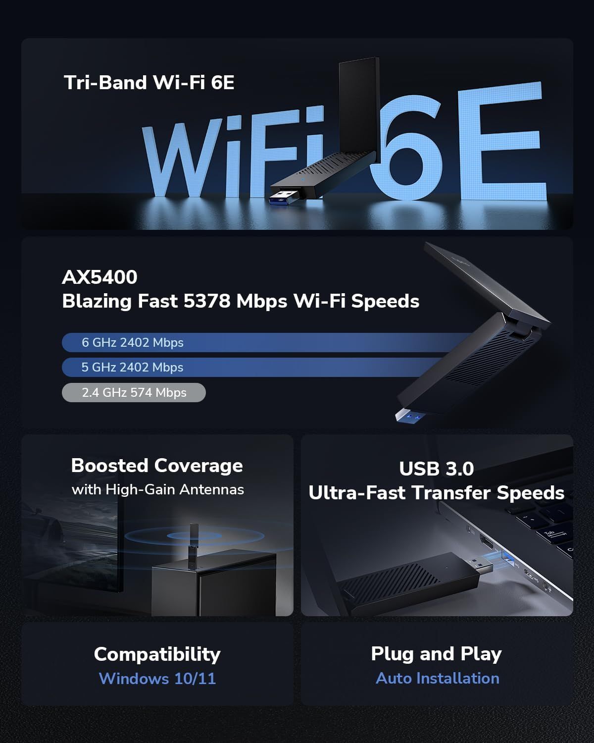 WU5400 - Adaptador CUDY AX5400 USB-A 3.0 WLAN WiFi 6E Tri-Band Antena Externa PC Negro (WU5400)