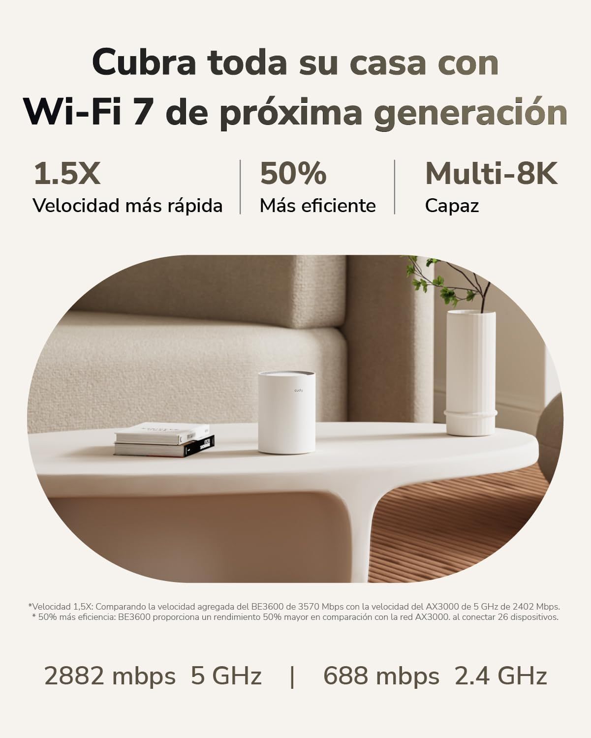 M3600(2-Pack) - Sistema Mesh CUDY BE3600 3xRJ45 WiFi 7 Dual Band 4 Antenas Internas Pack 2 Blanco (M3600 2-Pack)