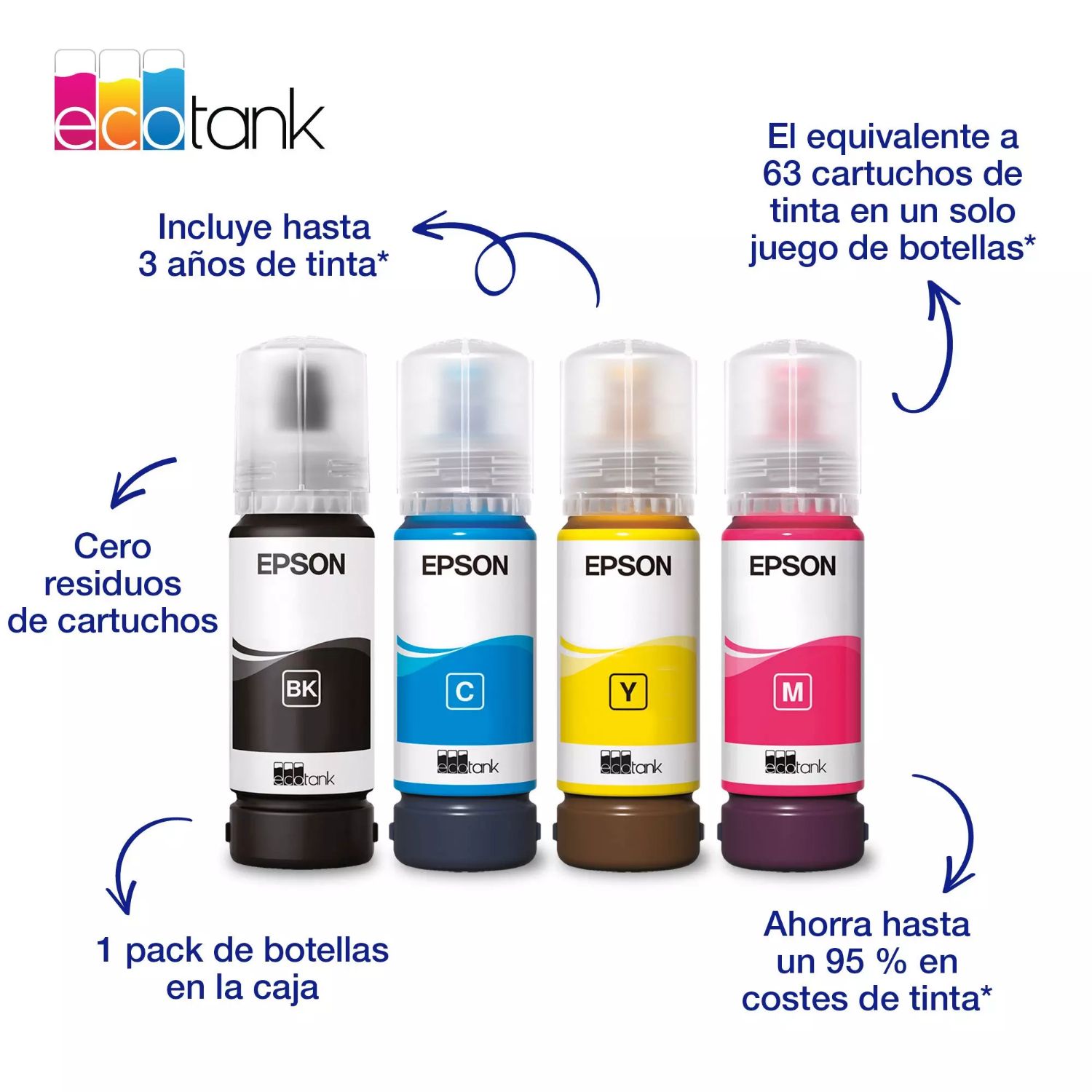 C11CL63404 - Impresora Multifunci�n Epson Eco Tank ET-2920 Pantalla LCD 5760x1440dpi A4 Color USB WiFi D�plex Negra (C11CL63404)