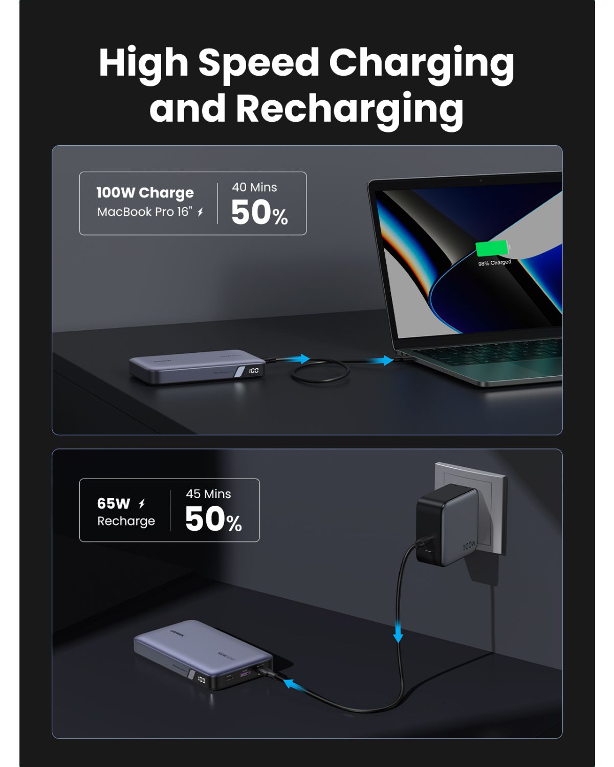25188 - PowerBank Ugreen Nexode 20000 mAh 100W PD 3.0 1xUSB-A 2xUSB-C Gris (25188)