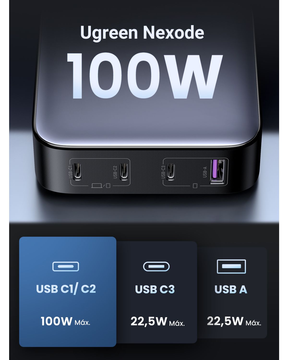 90928 - Cargador UGREEN Nexode Universal. USB-A+3�USB-C 100W. Gris. Tipo: Cargador de sobremesa (90928)