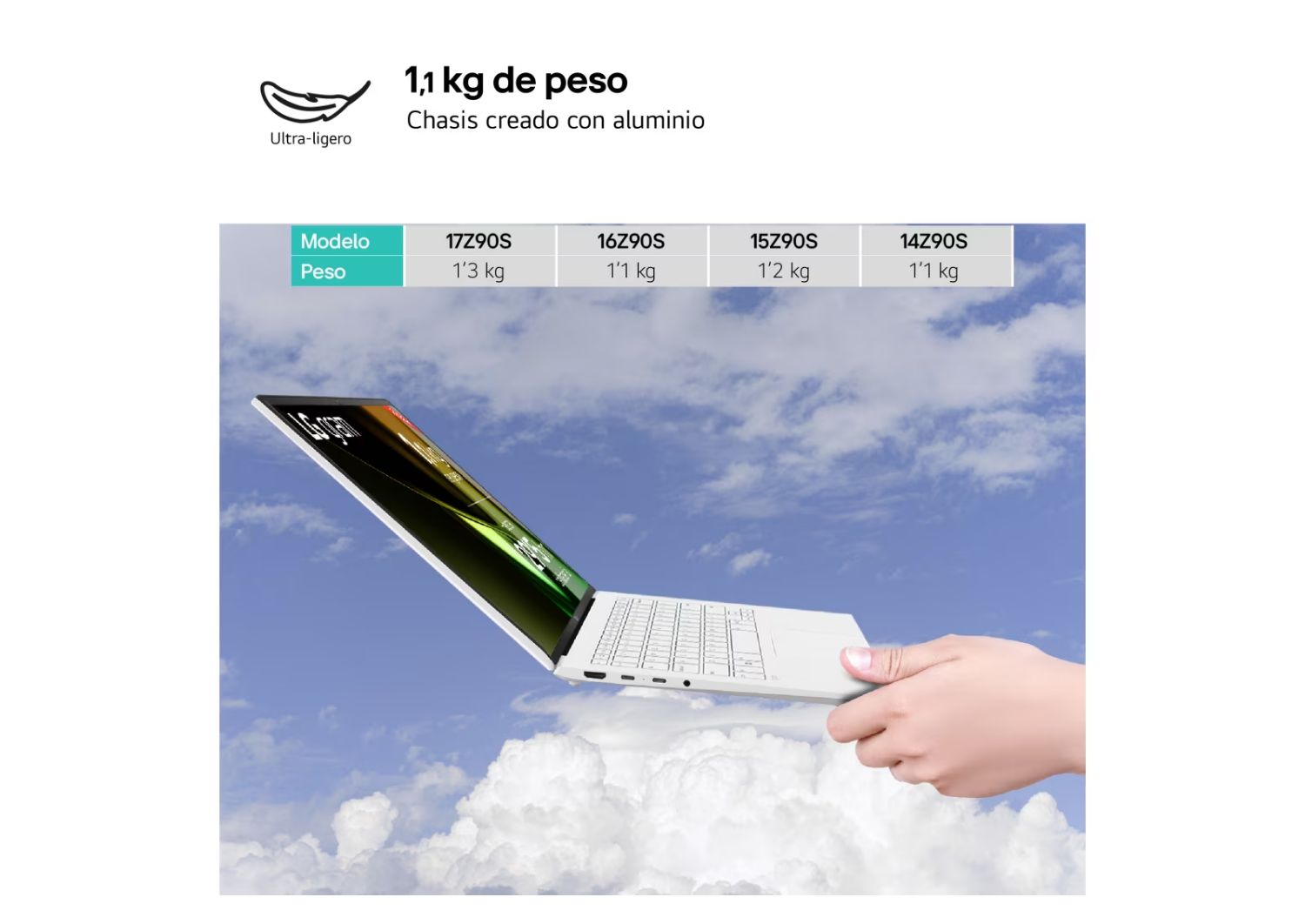 14ZD90S-G.AX75B - Porttil LG Gram Ultra 7-155H 16Gb 512Gb SSD 14