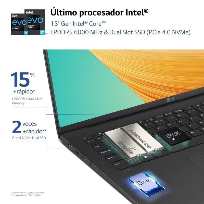 16Z90RU-G.AP55B - LG i5-1334U 16Gb 512SSD 16