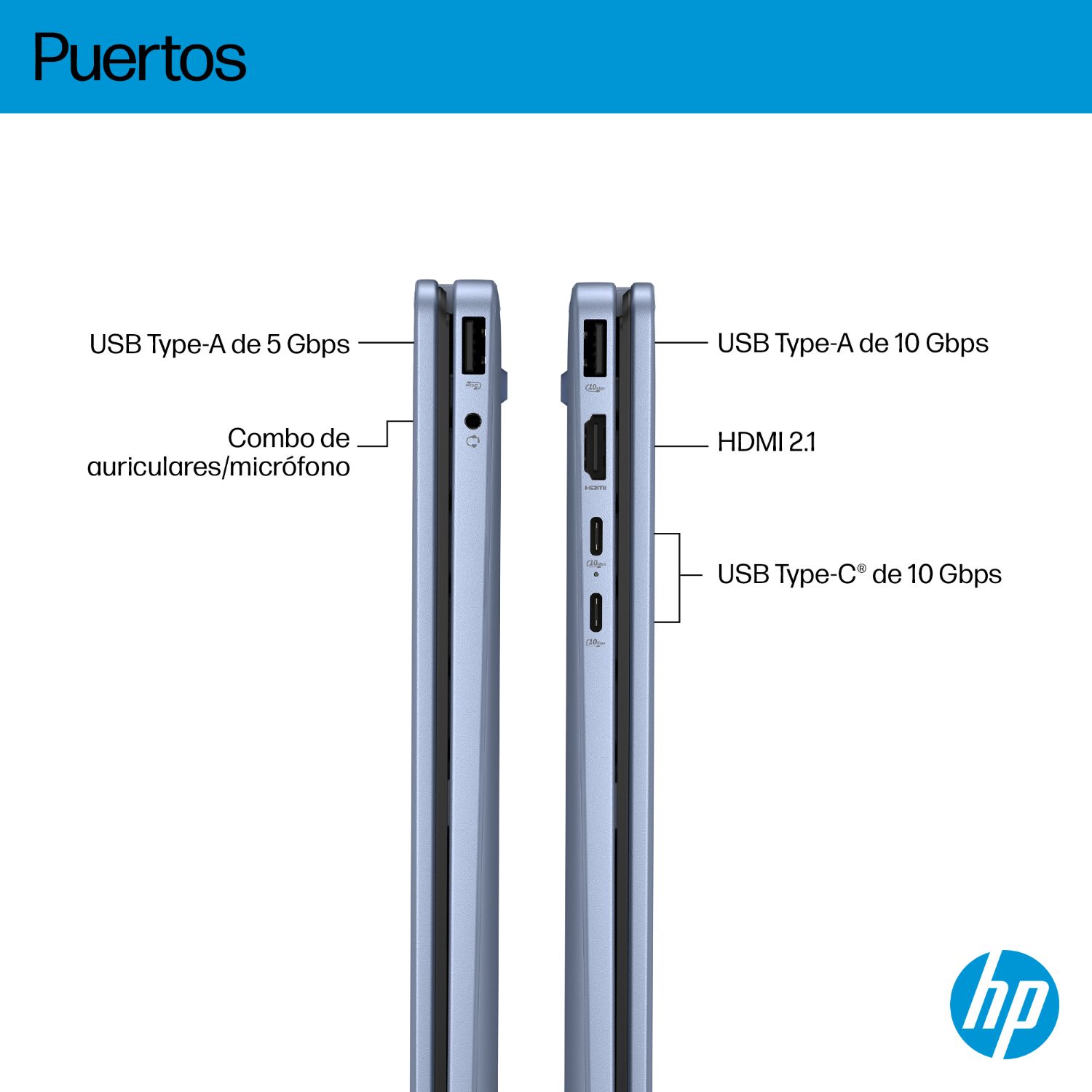 BH5G6EA - Porttil HP OmniBook 5 Flip 14-fp0021ns i7-150U 16Gb 1Tb SSD 14