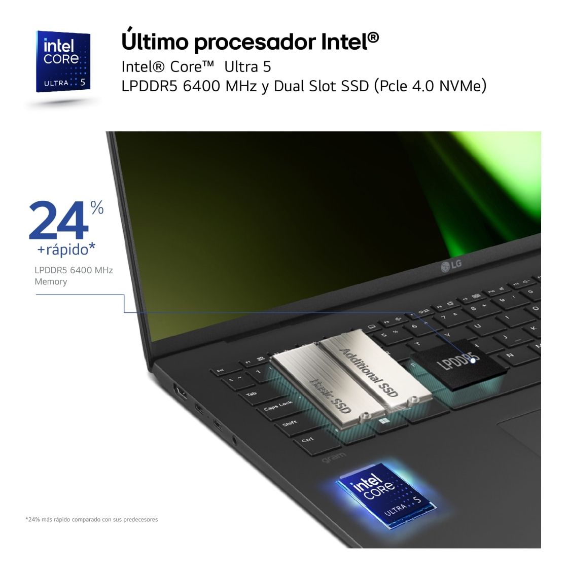 15Z90S-G.AA55B - Porttil LG Gram Ultra 5-125H 16Gb 512Gb SSD Cmara Frontal FHD/IR 15.6