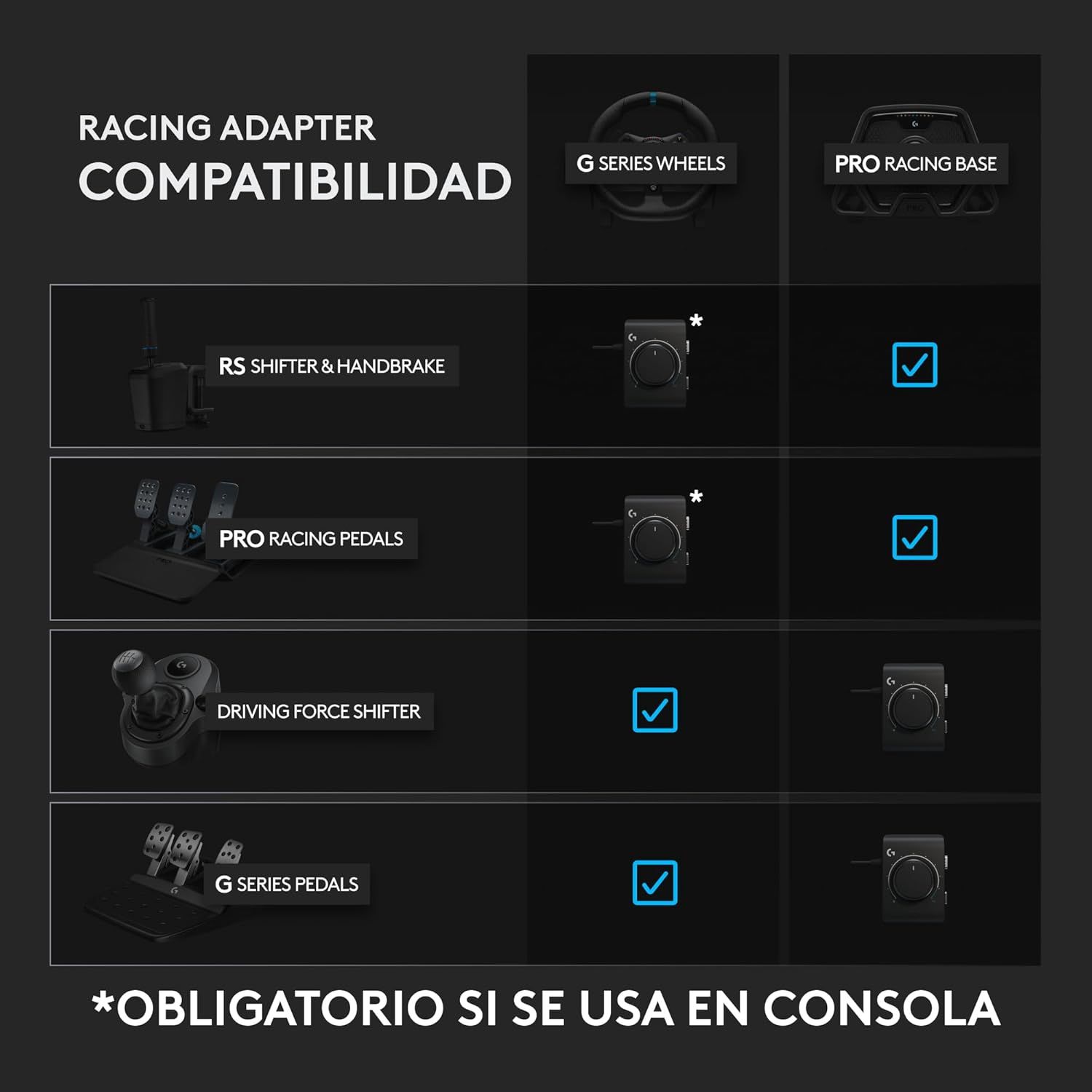 943-000435 - Adaptador Logitech del Controlador de Juego PC/Xbox/PS5 Negro (943-000435)