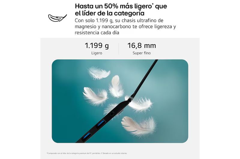 16Z90RU-G.AA50B - LG Gram i5-1334u 16Gb 1Tb SSD M.2 16