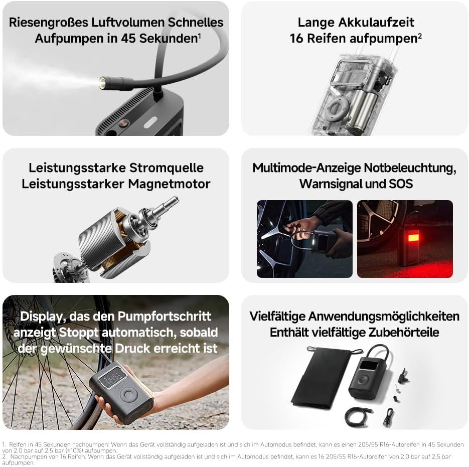 XIA-MINI COMP EL AIR COMP 2P - Mini Compresor de Aire XIAOMI 2 Pro El�ctrico 2500mAh 150psi (BHR9099GL)