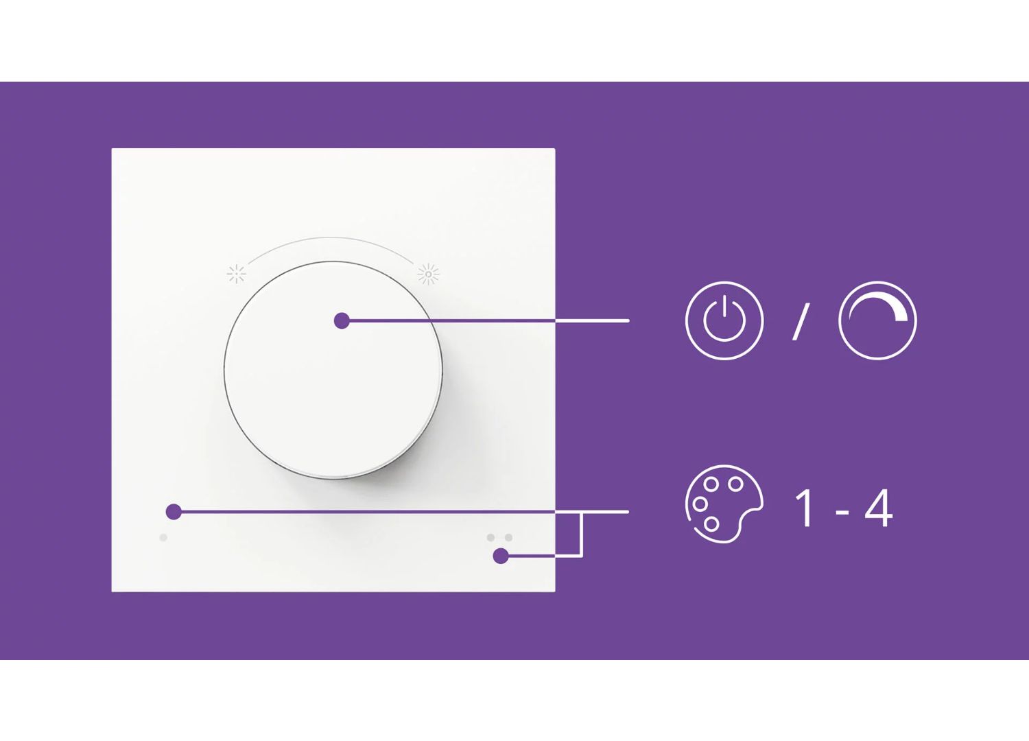 929003792301 - Interruptor Giratorio Inteligente Philips WIZ Wifi Port�til para Luces WiZ. Recarga por Usb. (929003792301)