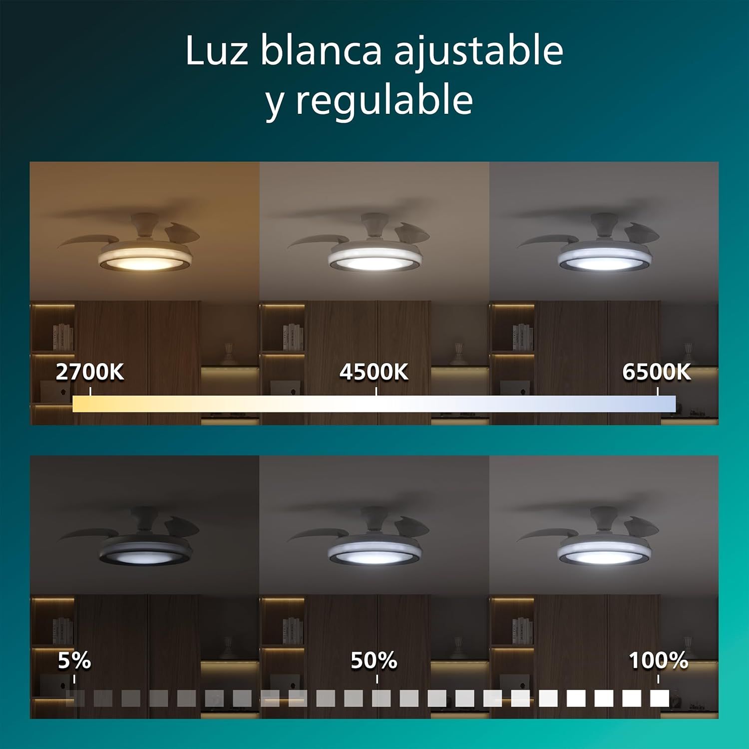 929004750001 - Ventilador Techo Philips Bliss luz LED 2700-6500K, aspas retr�ctiles, Blanco. (929004750001)