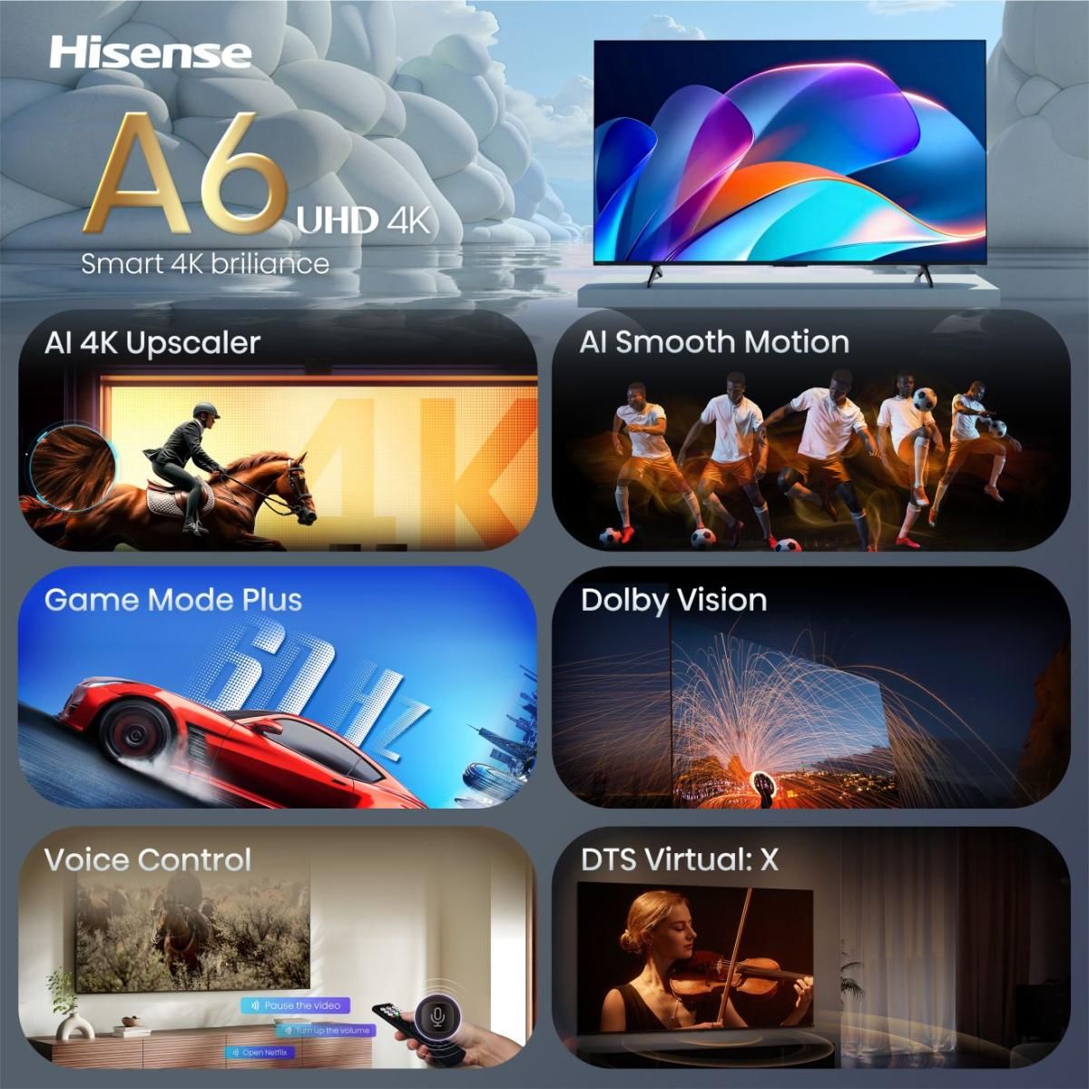 43A6S - Tv Hisense 43