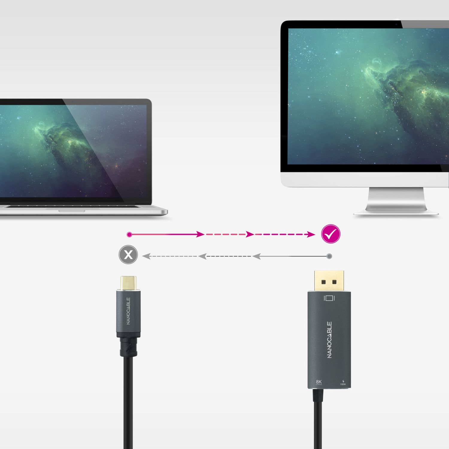 10.15.5012 - Conversor Nanocable Usb-C/M a Conversor Nanocable USB-C/M a DP 1.4/M+USB-C/H 1.8m Negro (10.15.5012)