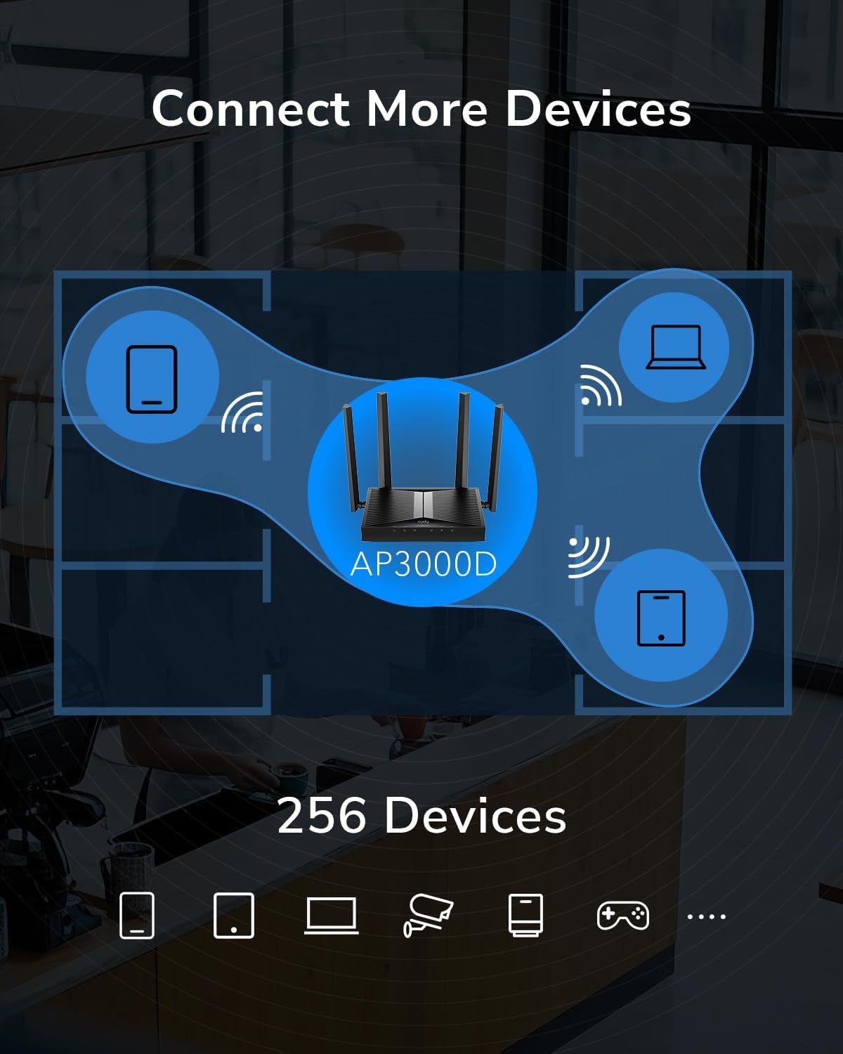 AP3000D - Punto de Acceso CUDY 1xRJ45 WiFi 6 Dual Band Ethernet LAN GbE 4 Antenas Externas 5 dBI Negro (AP3000D)