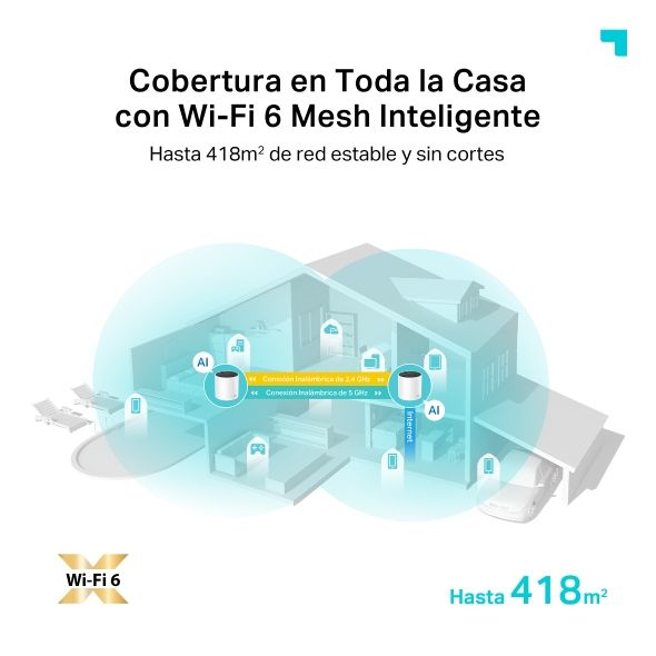 DECO X55 - Sistema Mesh TP-Link AX3000 3xRJ45 Ethernet WAN WiFi 6 Dual Band Antena Interna Pack 2 Blanco (DECOX55-2PK)