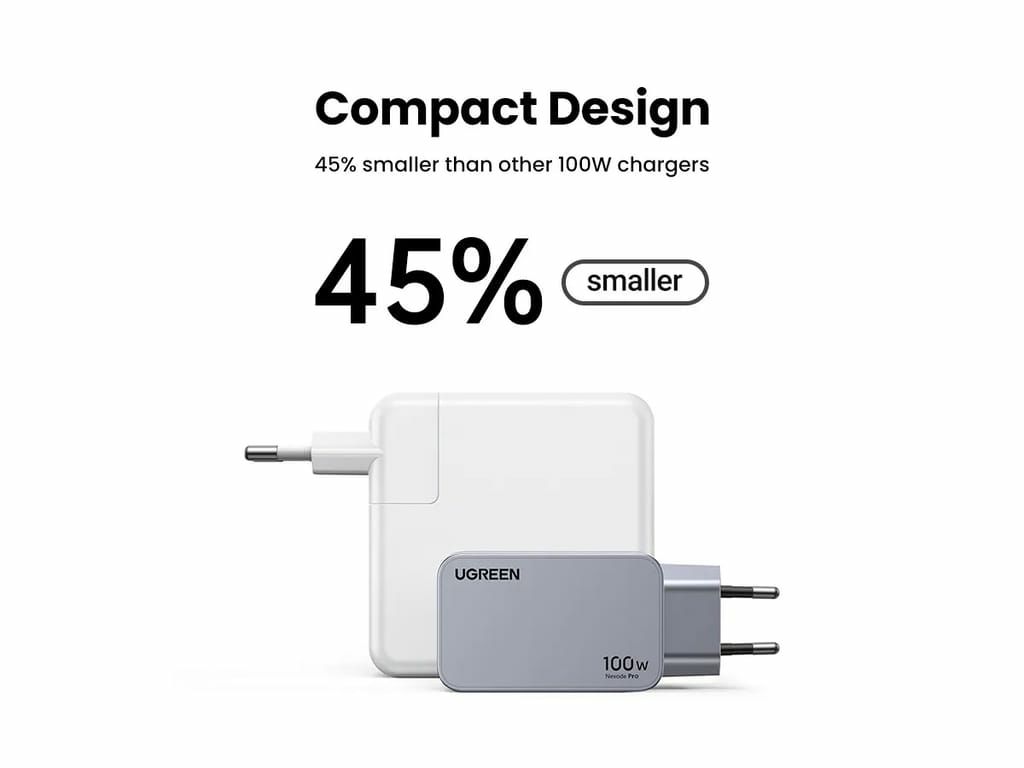 25874 - Cargador Ugreen Nexode Pro GaN 100W 1xUSB-A 2xUSB-C Carga R�pida Gris (25874)
