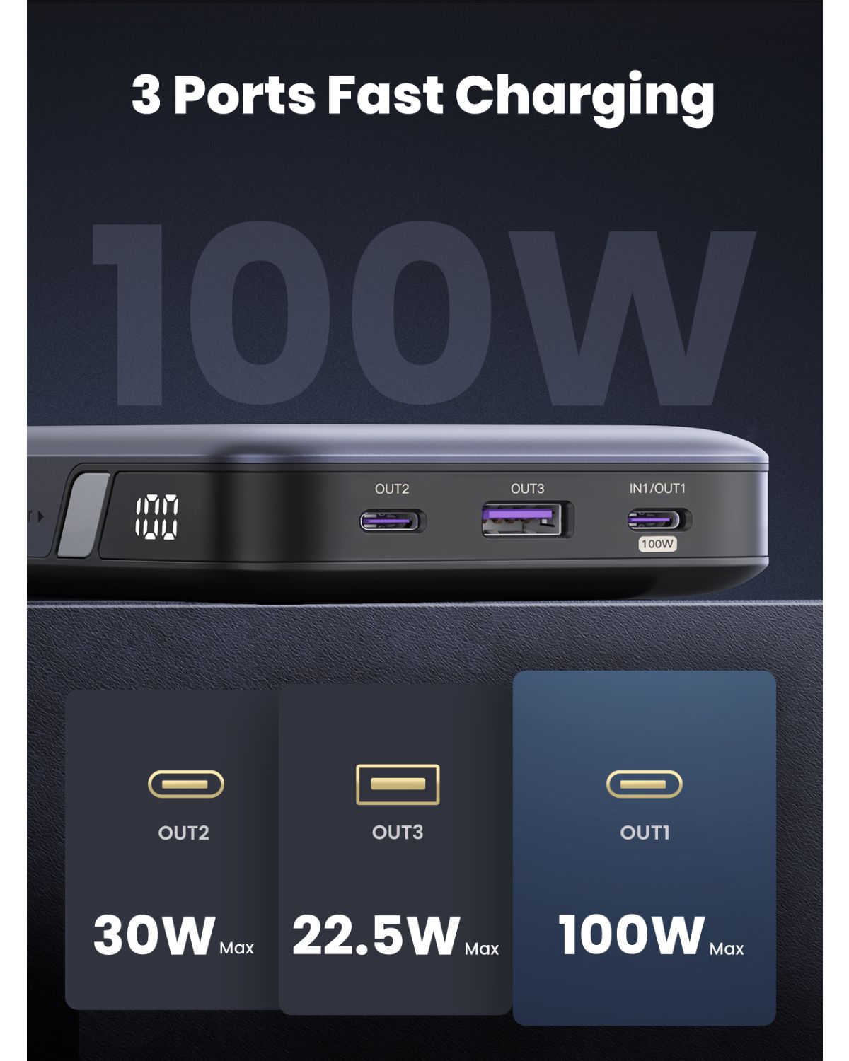 25188 - PowerBank Ugreen Nexode 20000 mAh 100W PD 3.0 1xUSB-A 2xUSB-C Gris (25188)