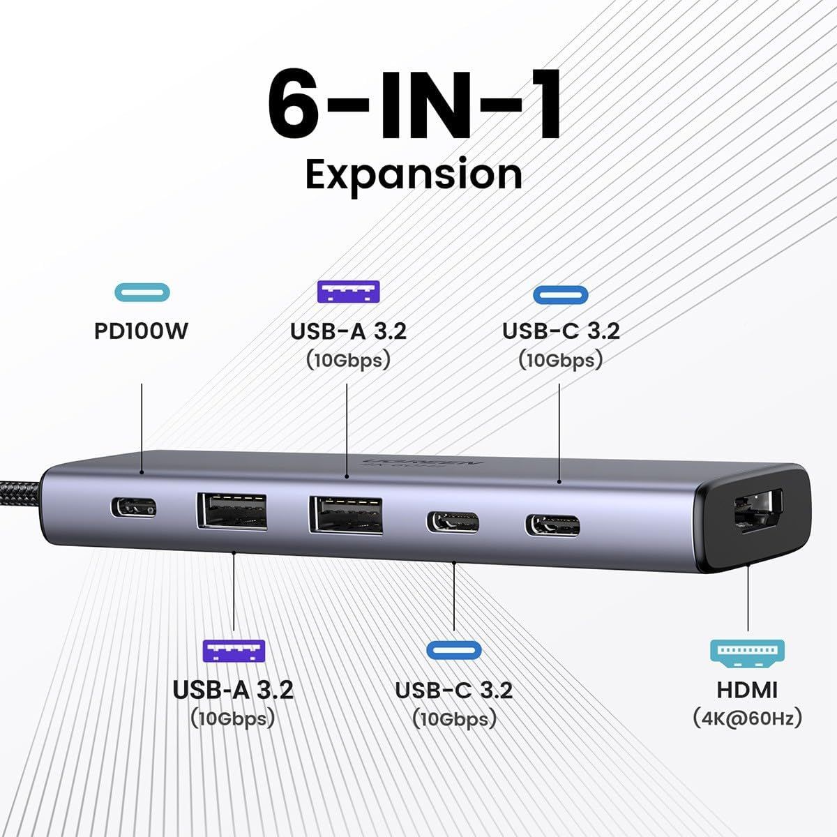 35999 - Hub Ugreen 6 en 1 2xUSB-A 1xHDMI 4K Gris (35999)