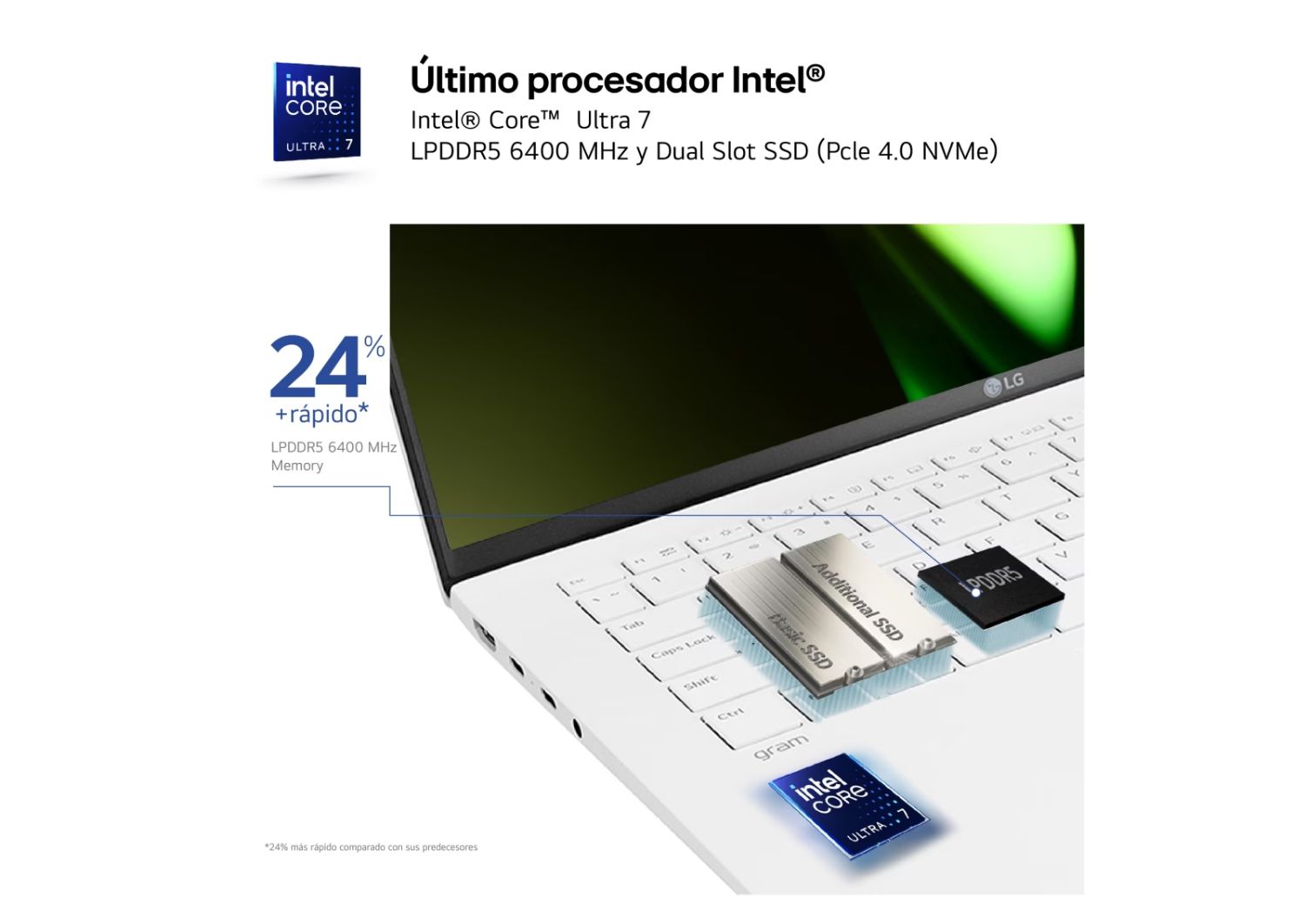 14ZD90S-G.AX75B - Porttil LG Gram Ultra 7-155H 16Gb 512Gb SSD 14