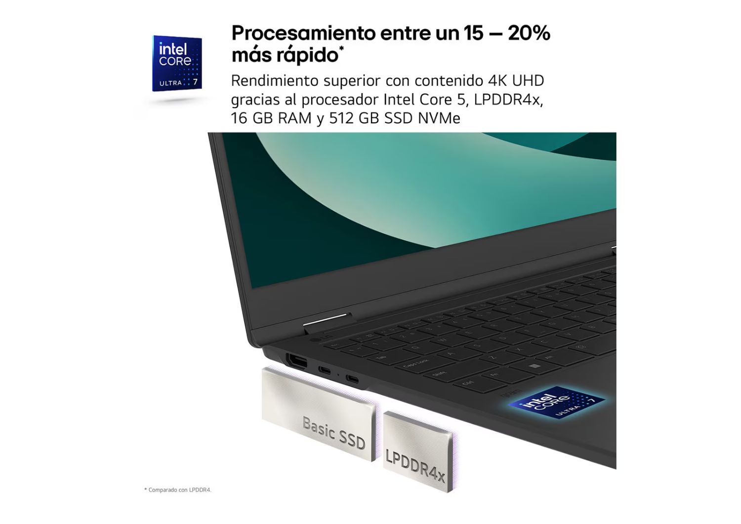 16Z90RU-G.AA55B - LG i5-1334 16Gb 512Gb 16