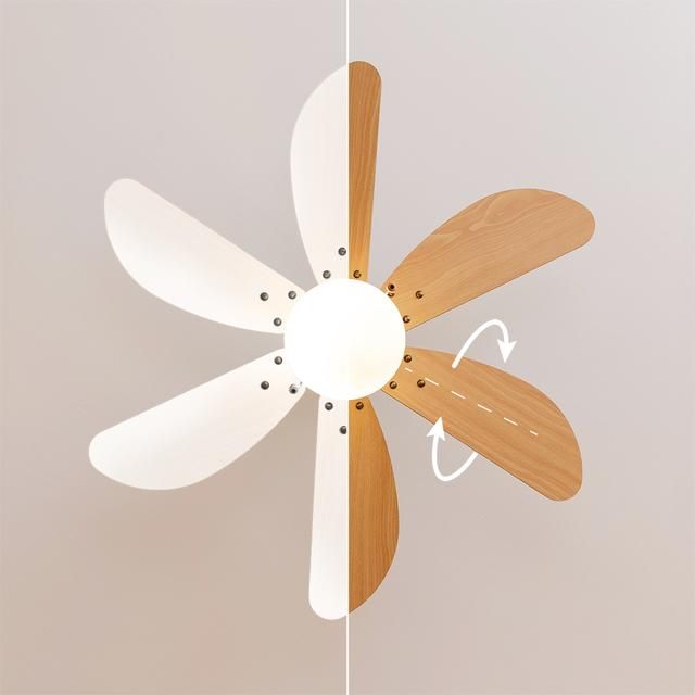 08368 - Ventilador de Techo CECOTEC EnergySilence Aero 360 Black&Wood 50W 6 Aspas (08368)