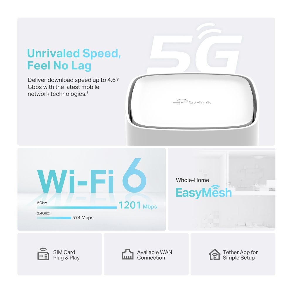 ARCHER NX210 - Router TP-Link NX210 AX1800 WiFi 6 DualBand 3xRJ45 Ethernet GbE 5G Antena Interna Blanco (ARCHER NX210)