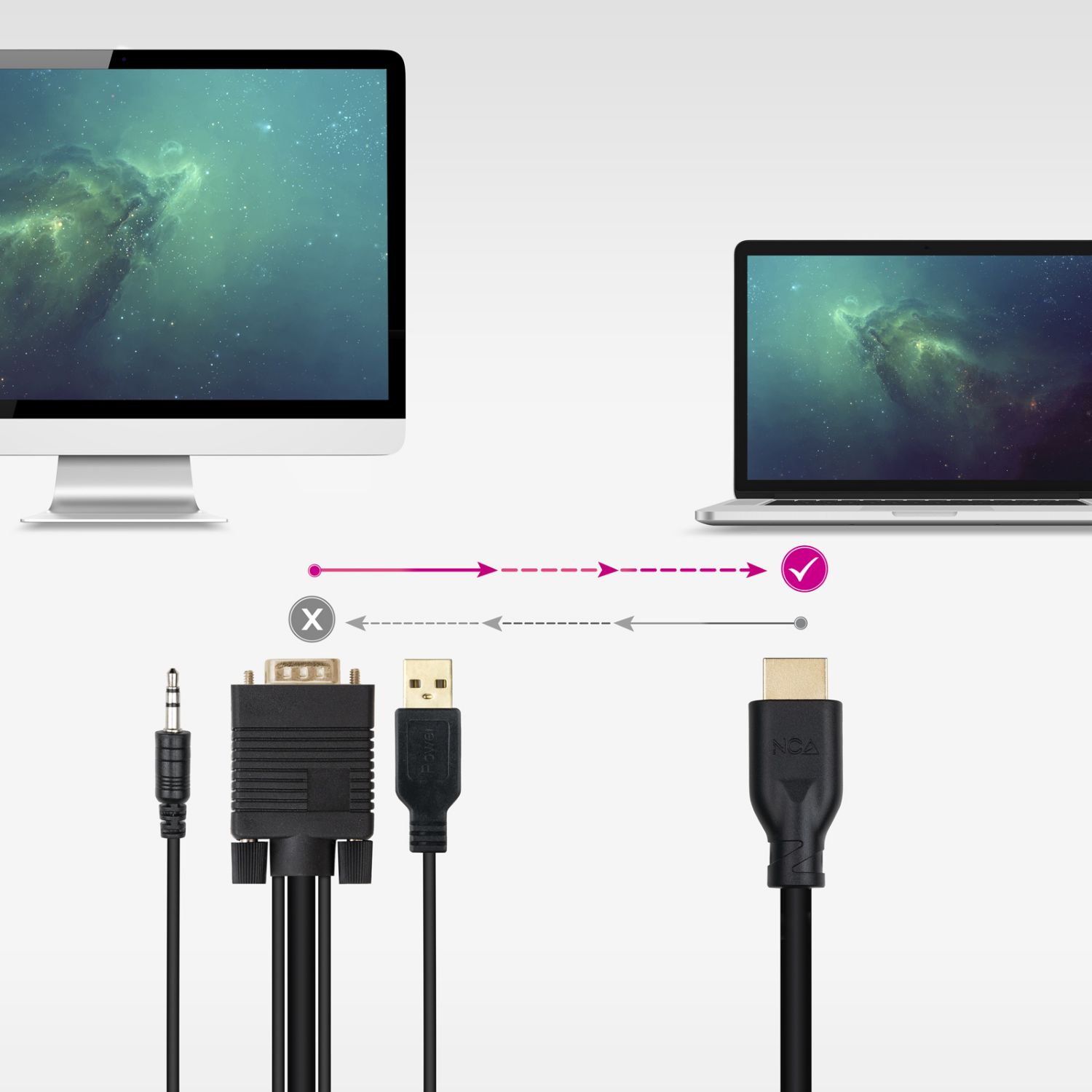 10.15.4612 - Cable Conversor Nanocable VGA/M+Audio/M+Usb-A/M a HDMI/M 1.8m (10.15.4612)
