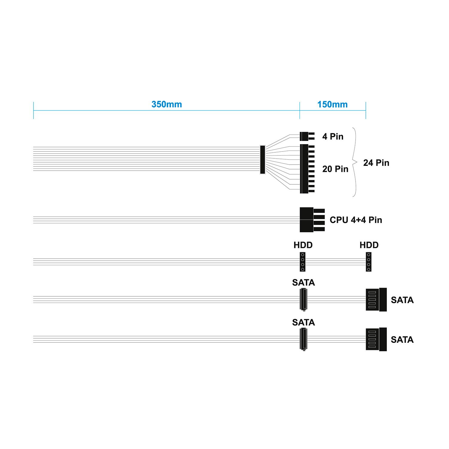 ASPC-500ATX-SEO - Fuente AISENS ATX 500W 12cm 20+4 pin ATX 2xMolex 4xSATA OEM Plata (ASPC-500ATX-SEO)