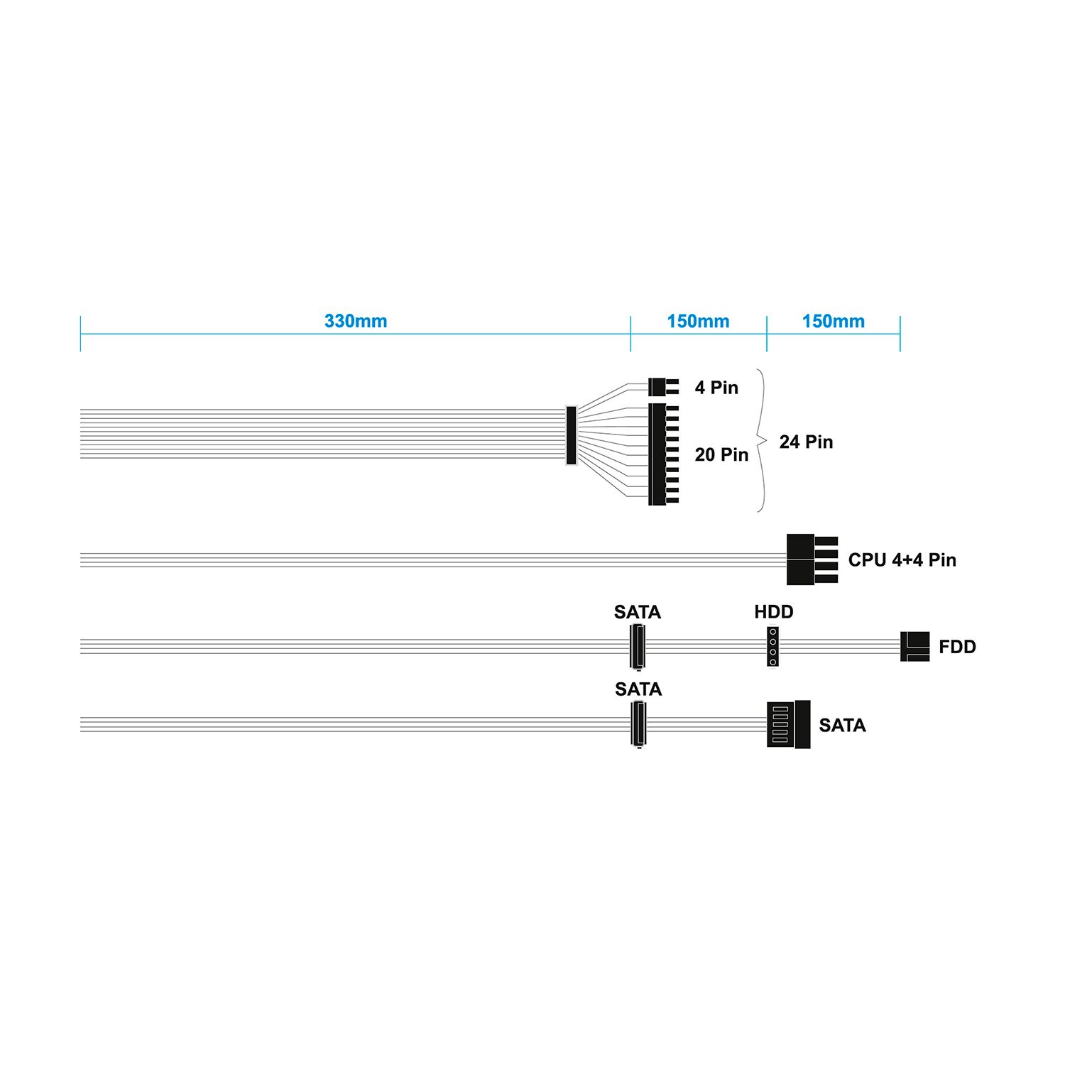 ASPC-500TFX-SEO - Fuente AISENS ATX 500W TFX 8cm 20+4 pin ATX 1xMolex 3xSATA OEM Plata (ASPC-500TFX-SEO)