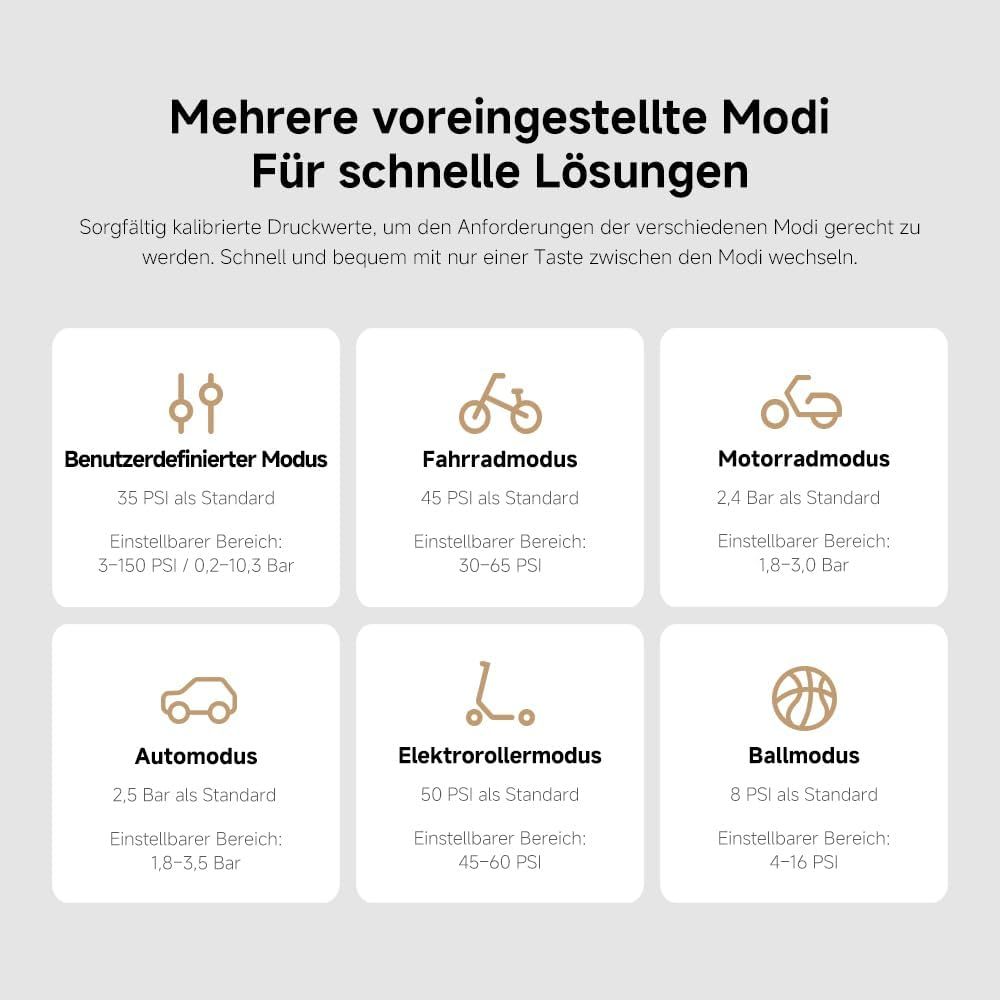 XIA-MINI COMP EL AIR COMP 2P - Mini Compresor de Aire XIAOMI 2 Pro El�ctrico 2500mAh 150psi (BHR9099GL)