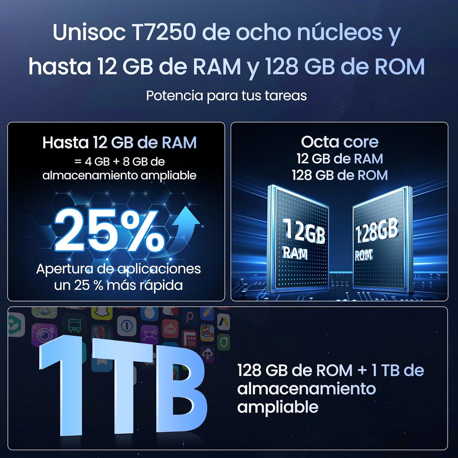 PANTHER1 - Terminal PDA/Smartphone LAGENIO 6.7